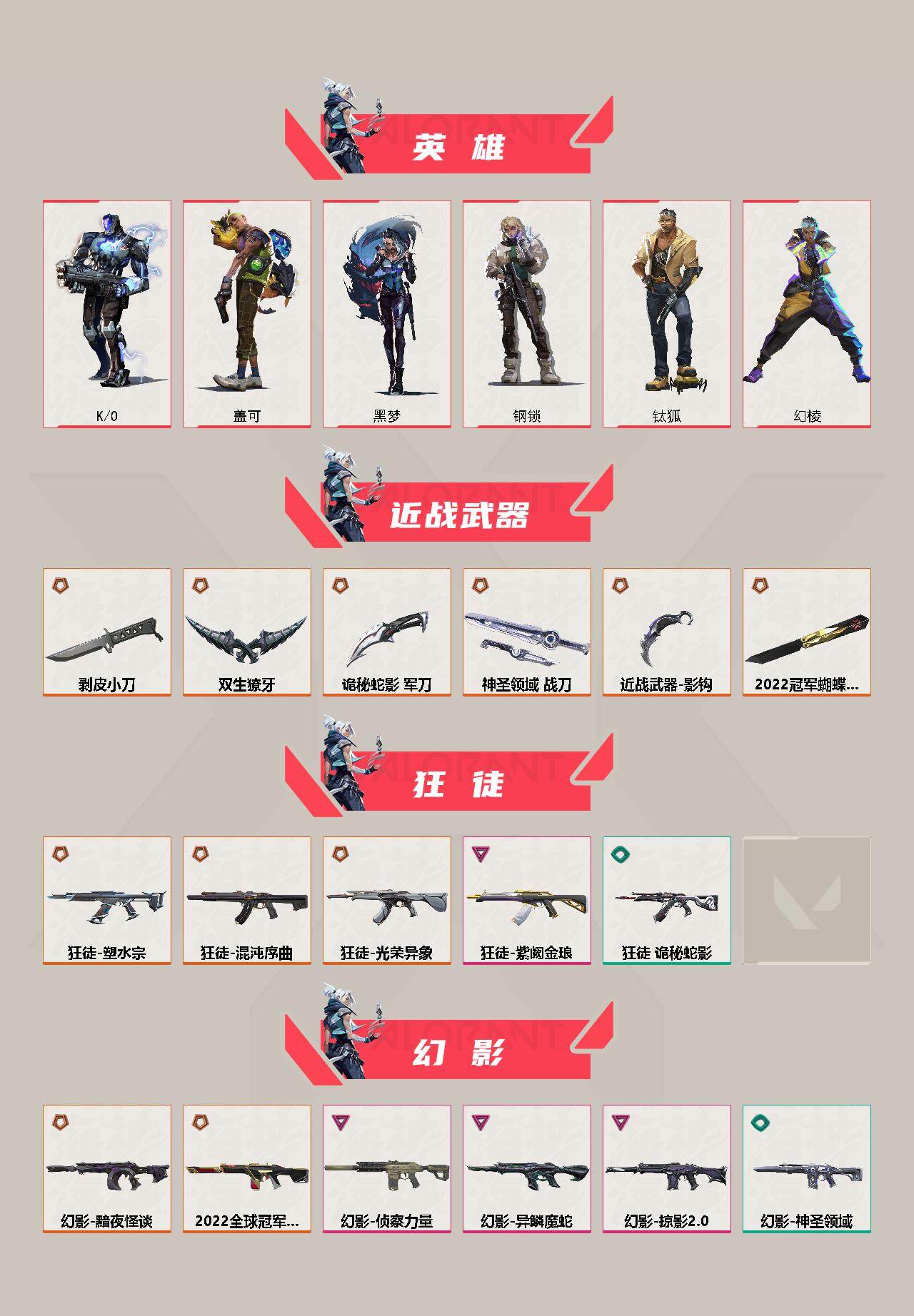 WWQQM311555无畏契约账号详情图4 WWQQM311555无畏契约账号详情图4
