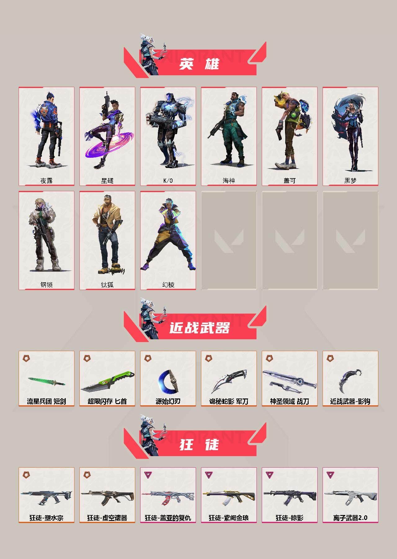 WWQQM311606无畏契约账号详情图4