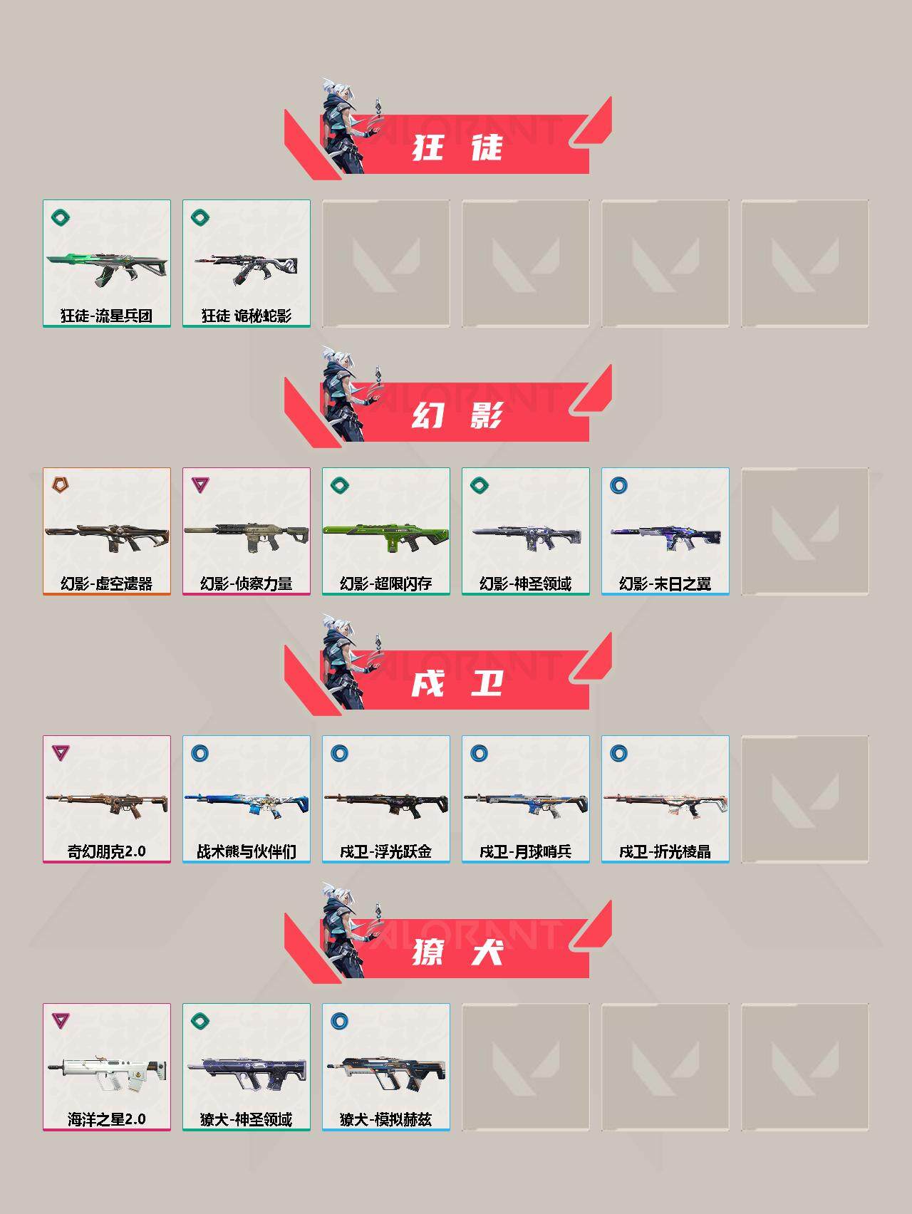 WWQQM311606无畏契约账号详情图5