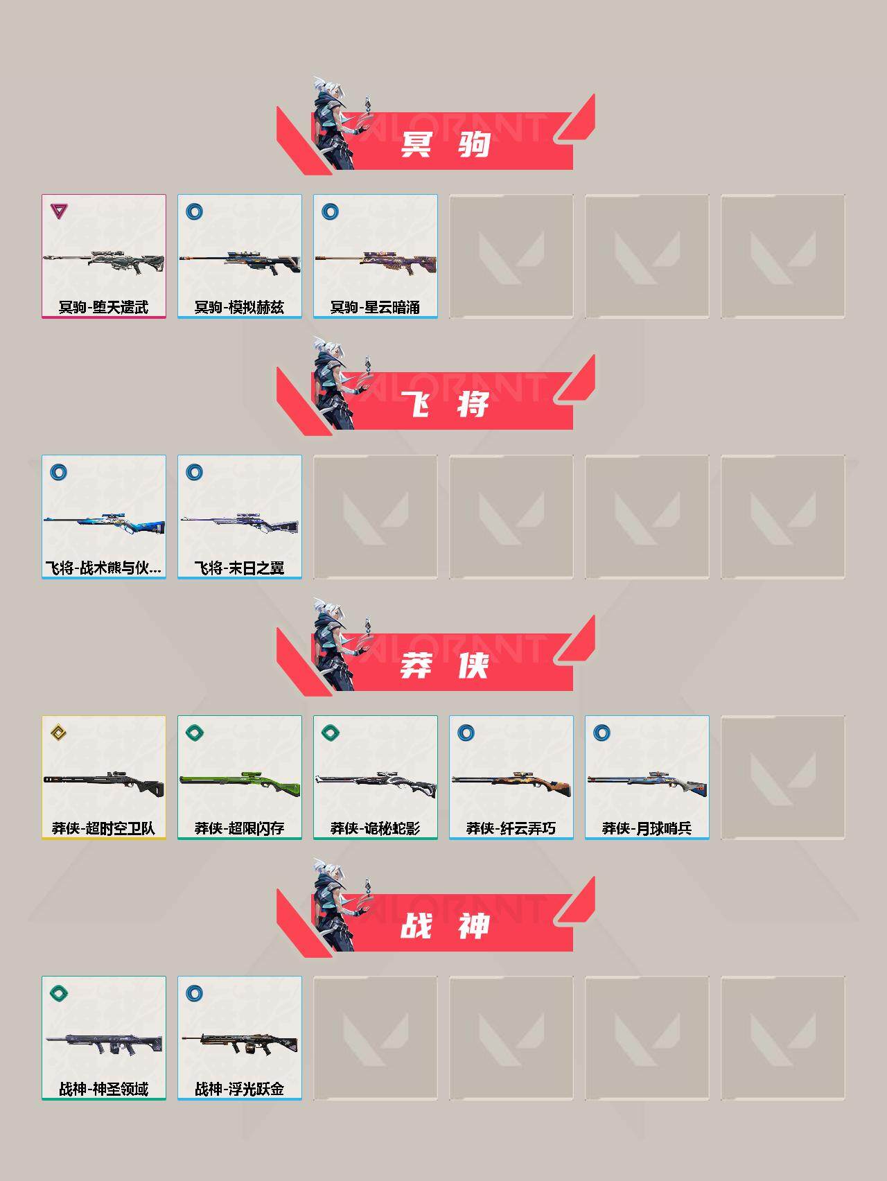 WWQQM311606无畏契约账号详情图6