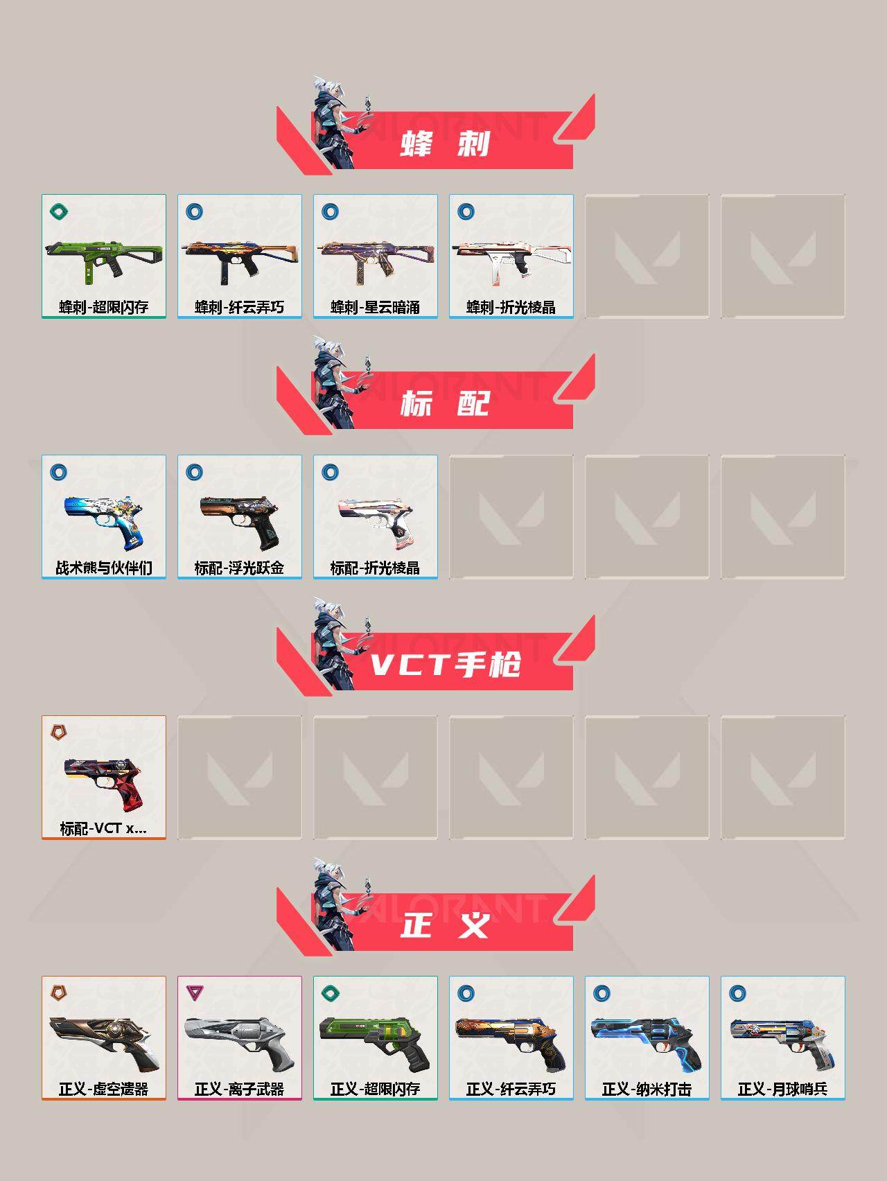 WWQQM311606无畏契约账号详情图8