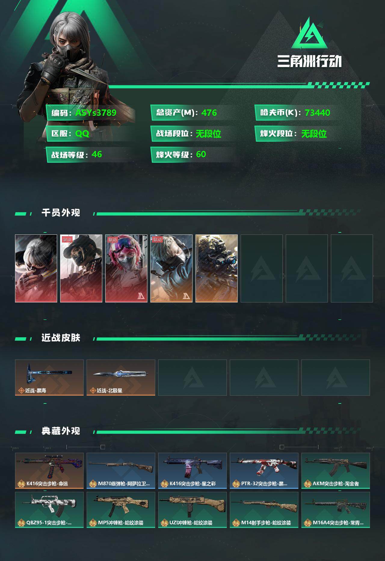 SJZYXS328354三角洲行动账号详情图2 SJZYXS328354三角洲行动账号详情图2