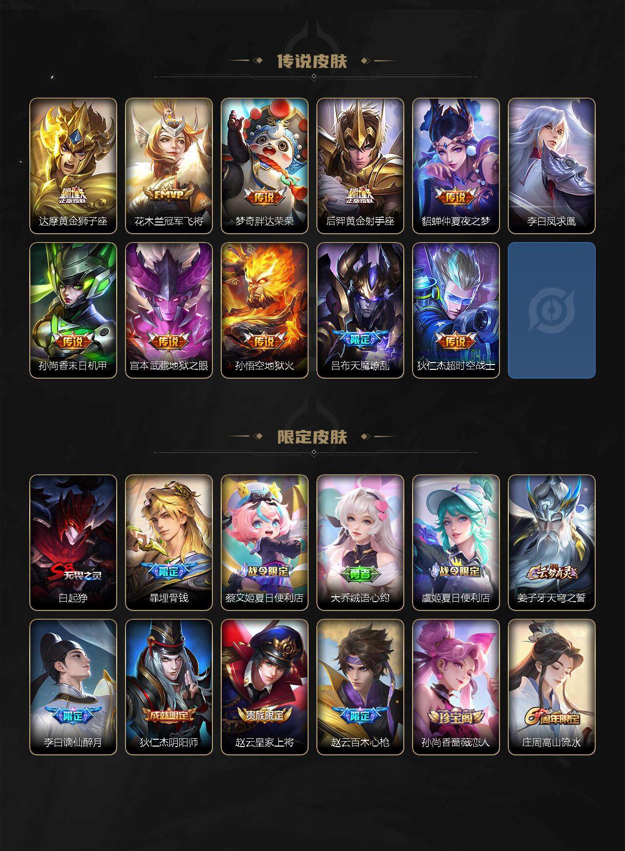 WZXS3299447王者荣耀账号详情图4