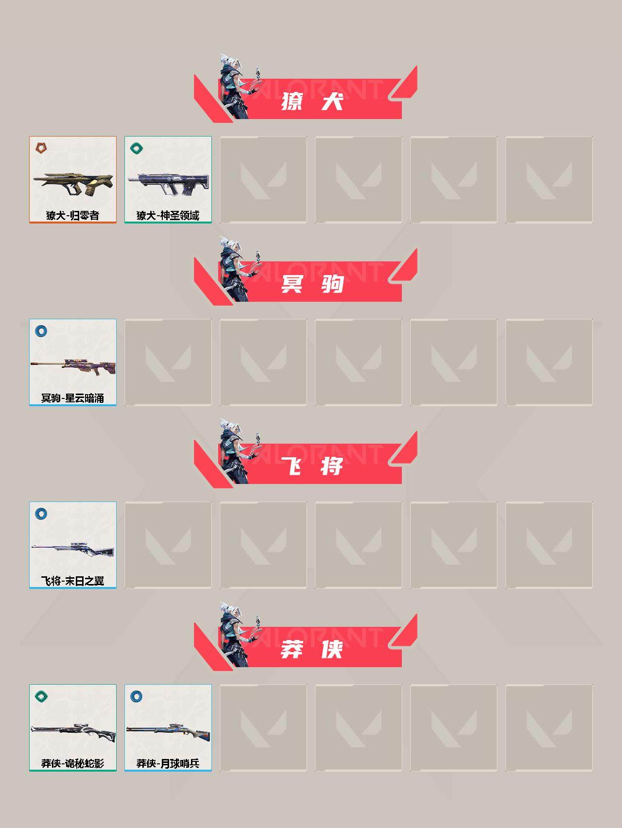 WWQYXS312023无畏契约账号详情图4 WWQYXS312023无畏契约账号详情图4