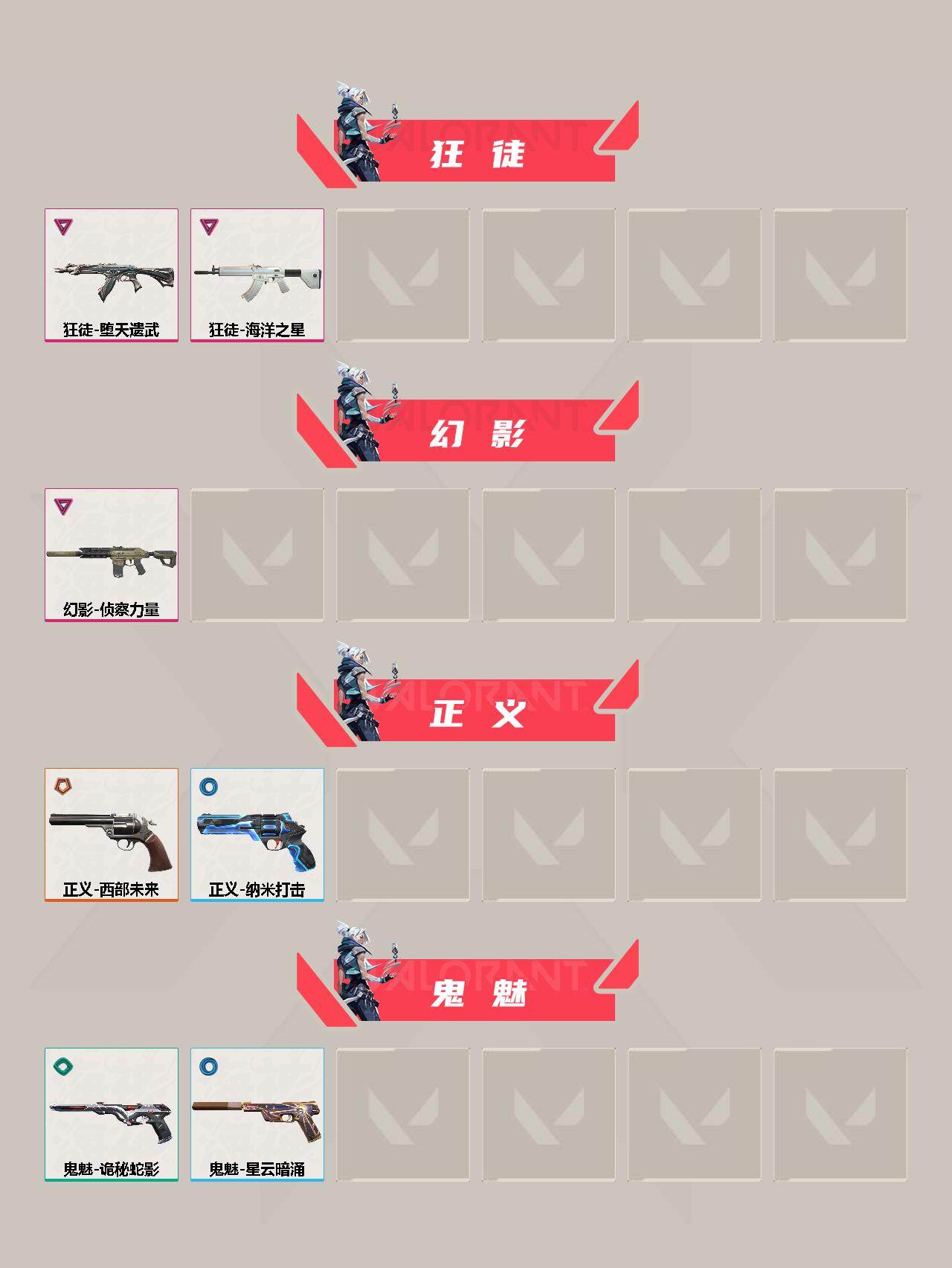 WWQYXS312027无畏契约账号详情图3