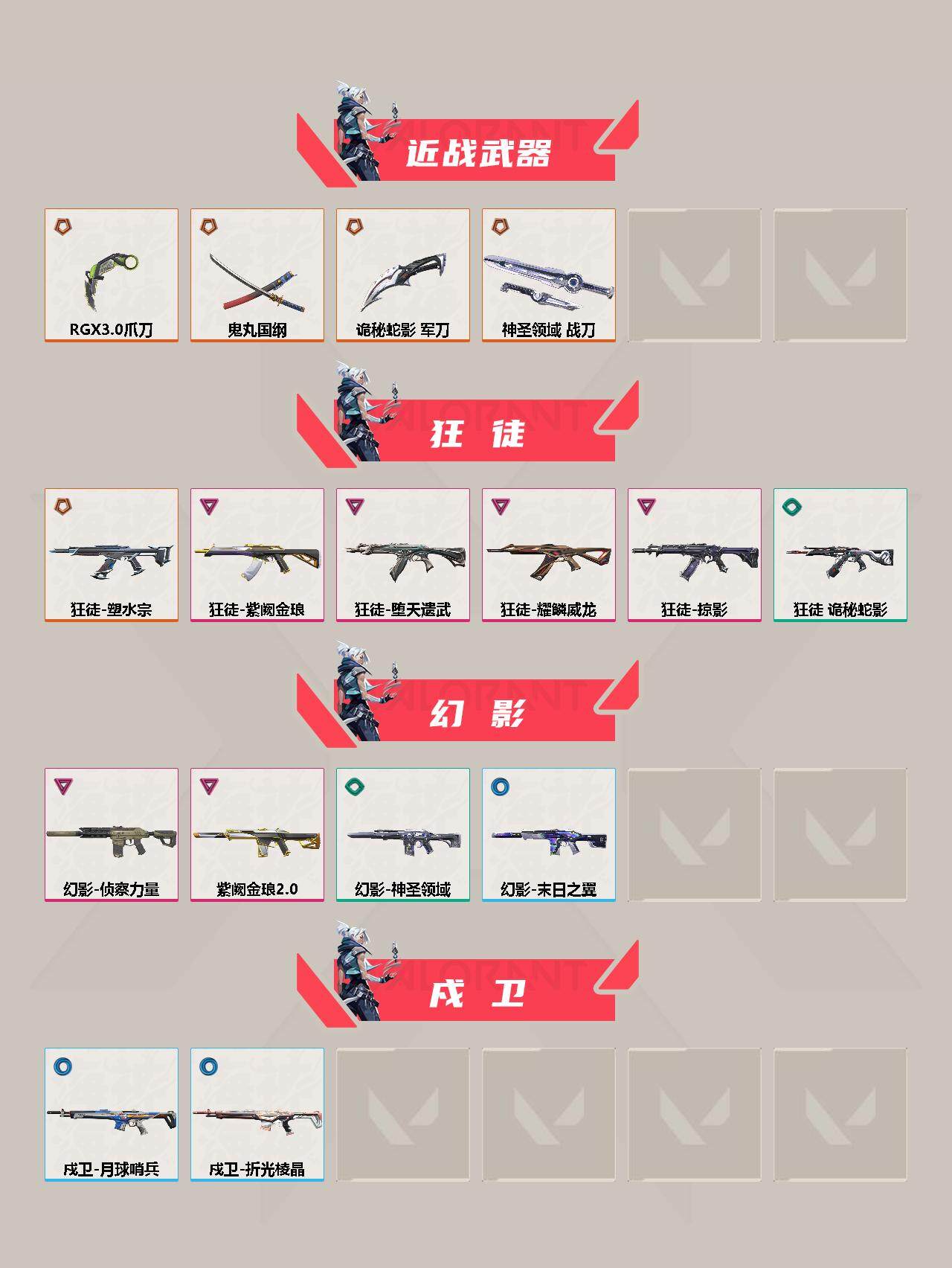 WWQQM311737无畏契约账号详情图5