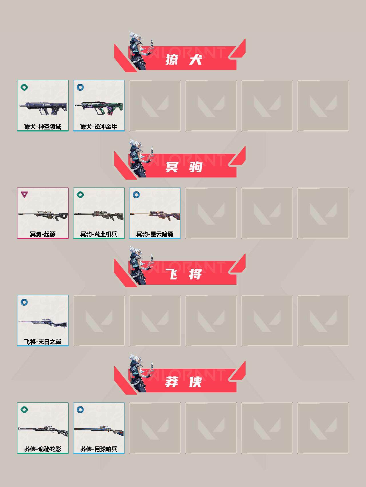 WWQQM311737无畏契约账号详情图6