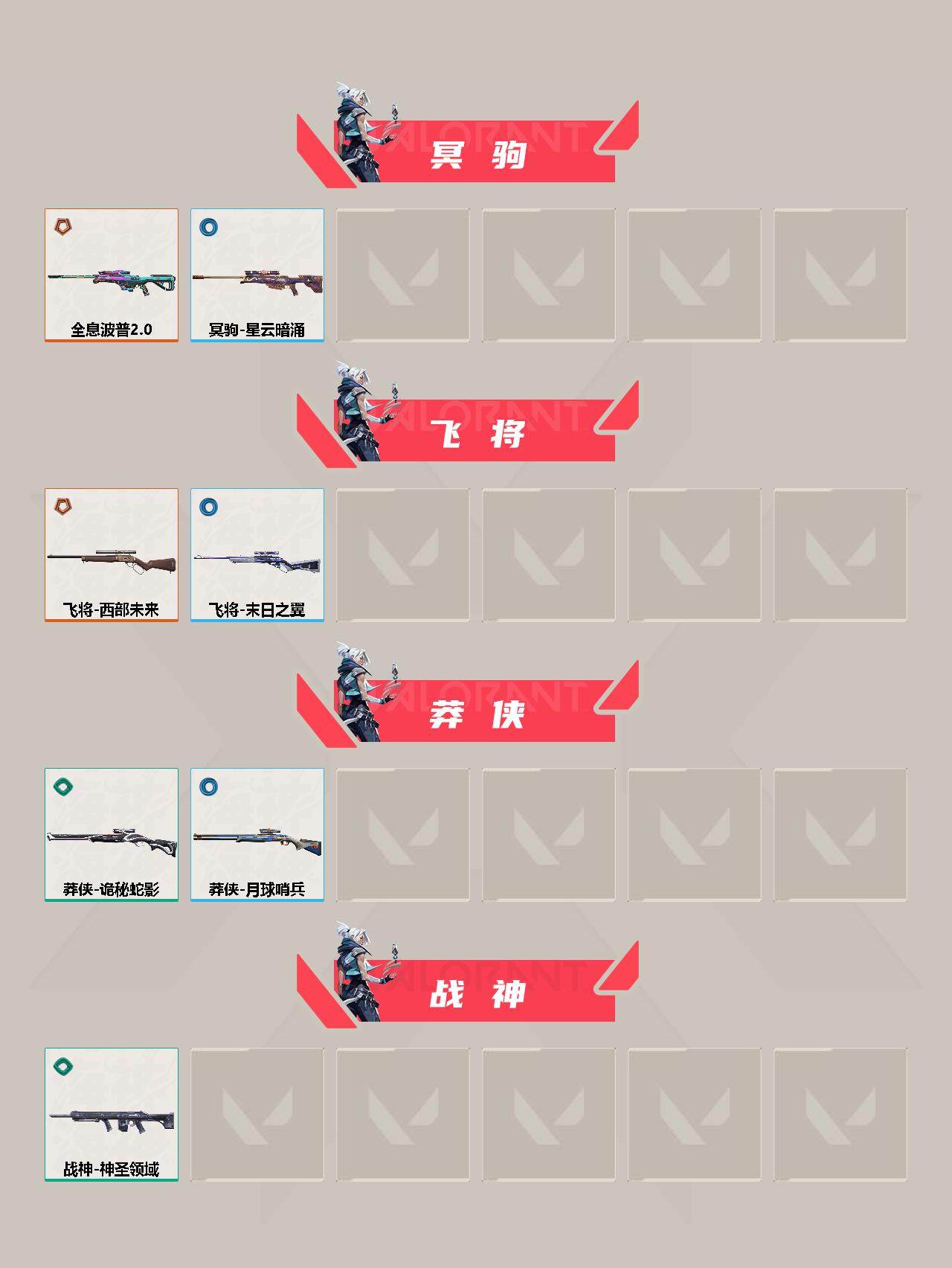 WWQEY311642无畏契约账号详情图5 WWQEY311642无畏契约账号详情图5