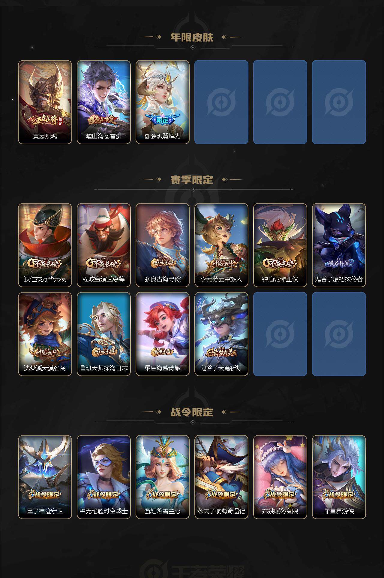 WZXS3264256王者荣耀账号详情图4