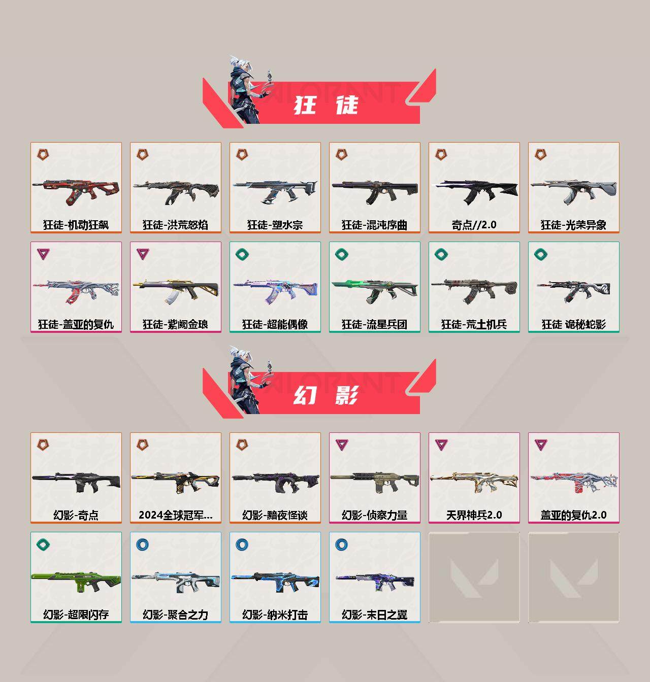 WWQEY311686无畏契约账号详情图4 WWQEY311686无畏契约账号详情图4