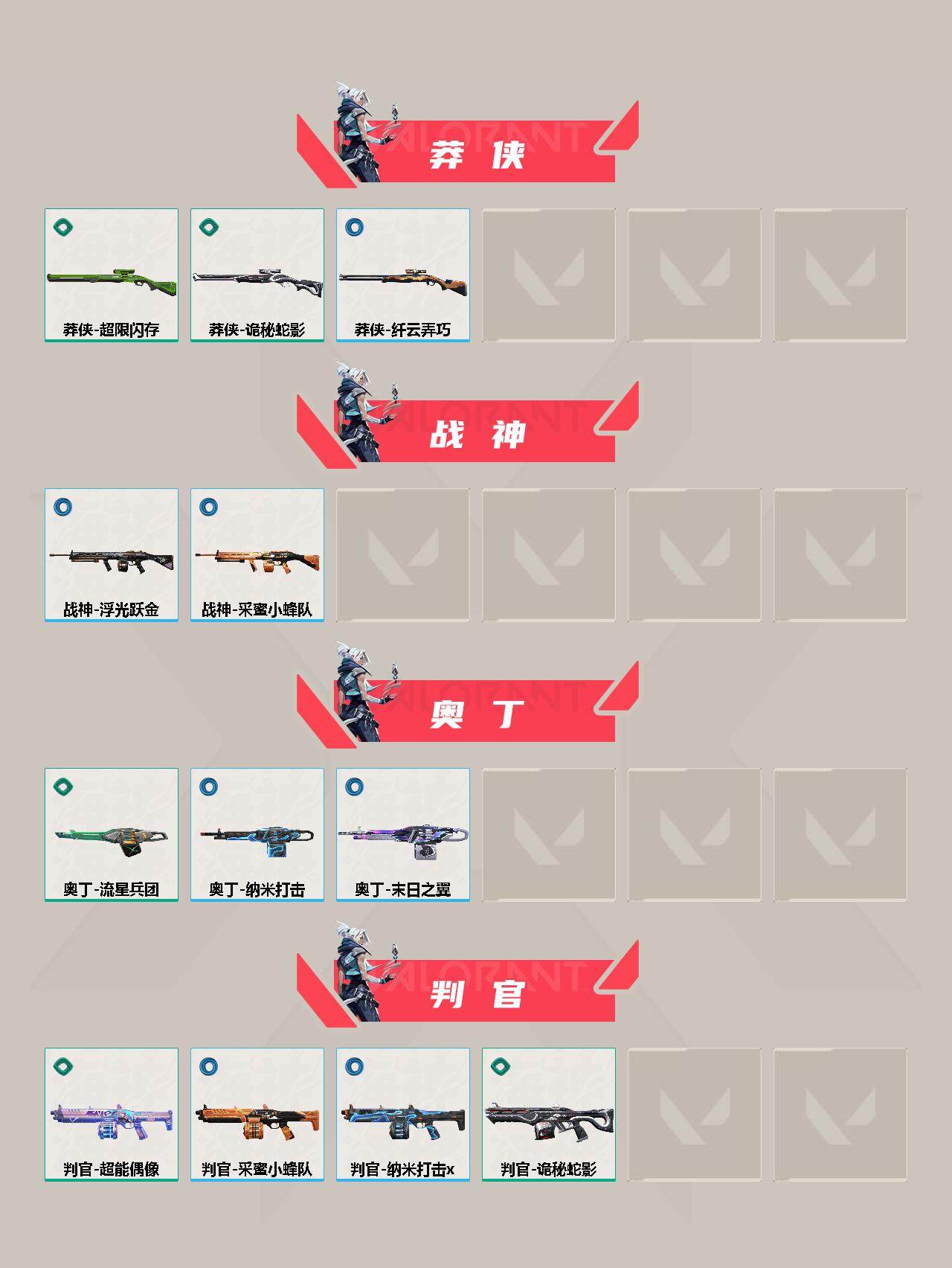WWQEY311686无畏契约账号详情图6 WWQEY311686无畏契约账号详情图6