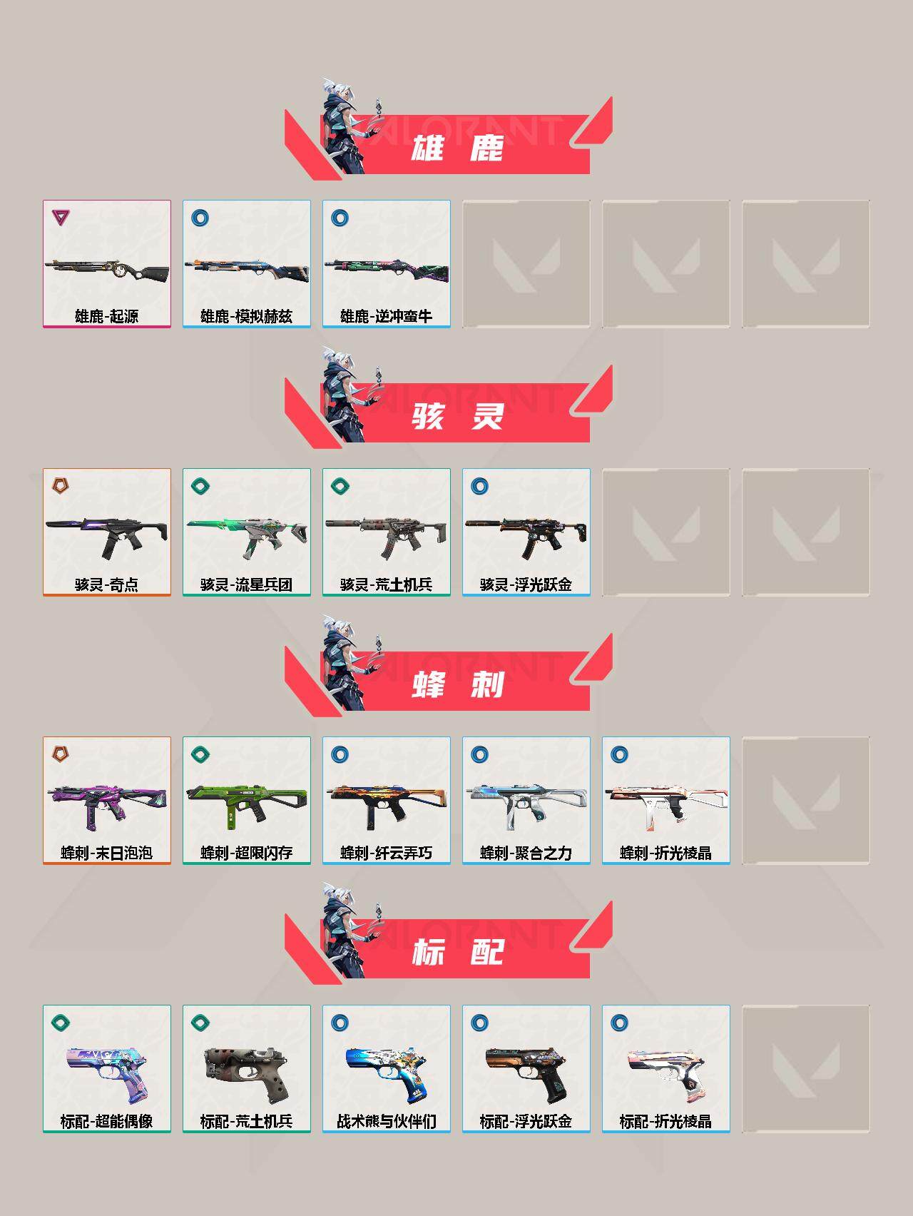 WWQEY311686无畏契约账号详情图7 WWQEY311686无畏契约账号详情图7