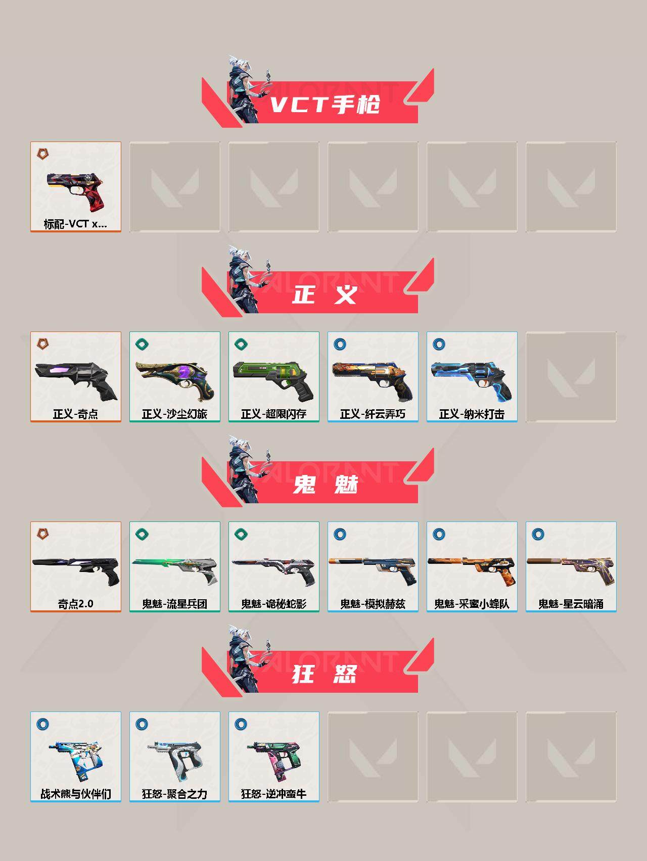 WWQEY311686无畏契约账号详情图8 WWQEY311686无畏契约账号详情图8