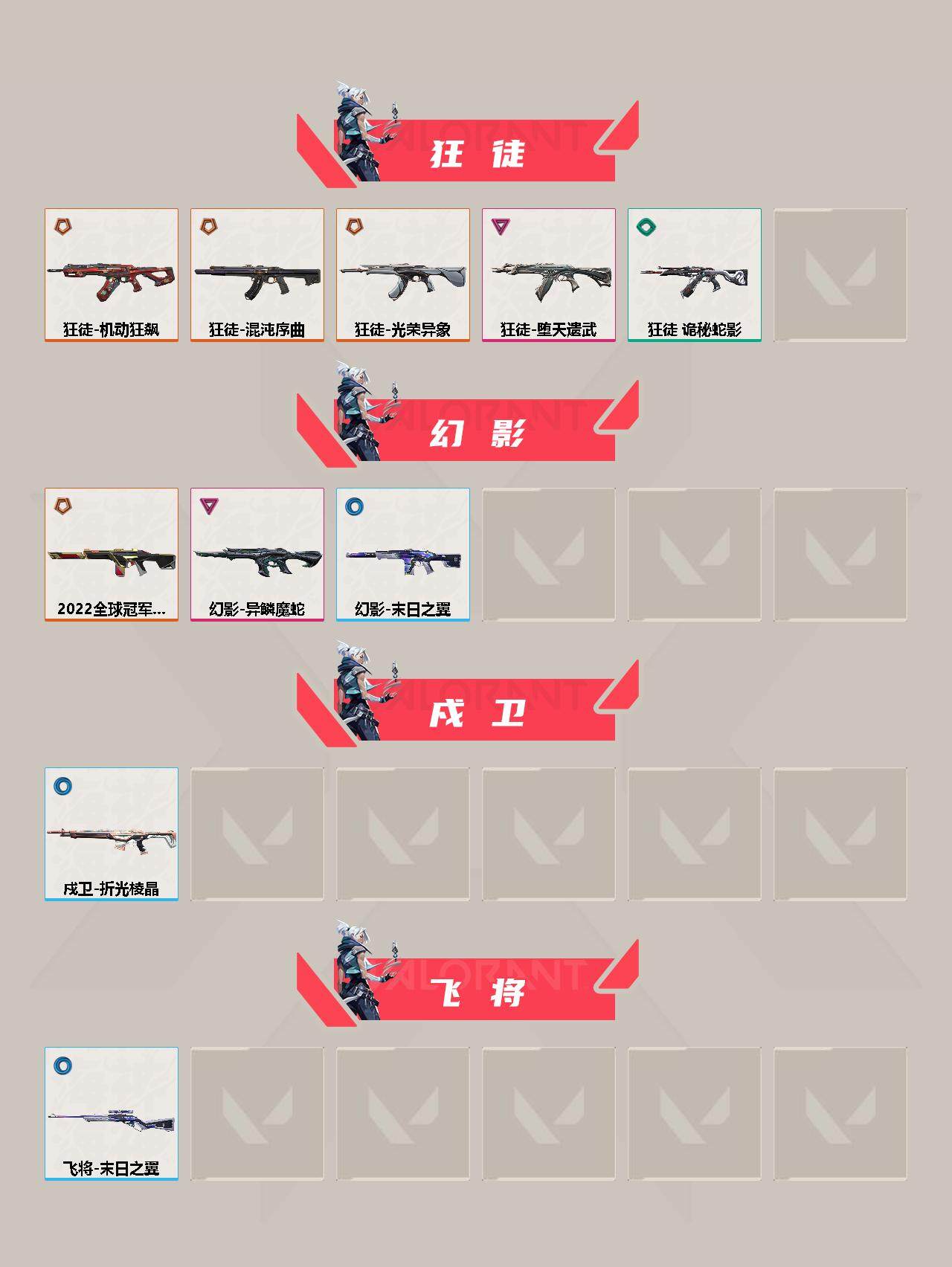WWQEY311687无畏契约账号详情图3 WWQEY311687无畏契约账号详情图3
