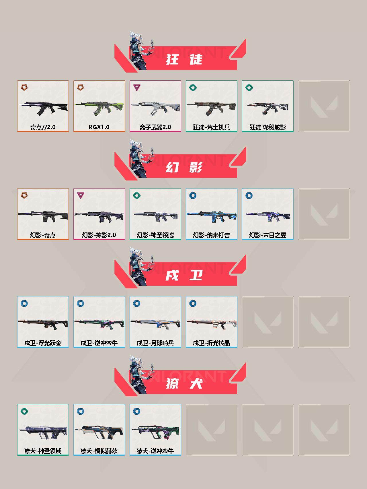 WWQYXS312033无畏契约账号详情图4 WWQYXS312033无畏契约账号详情图4