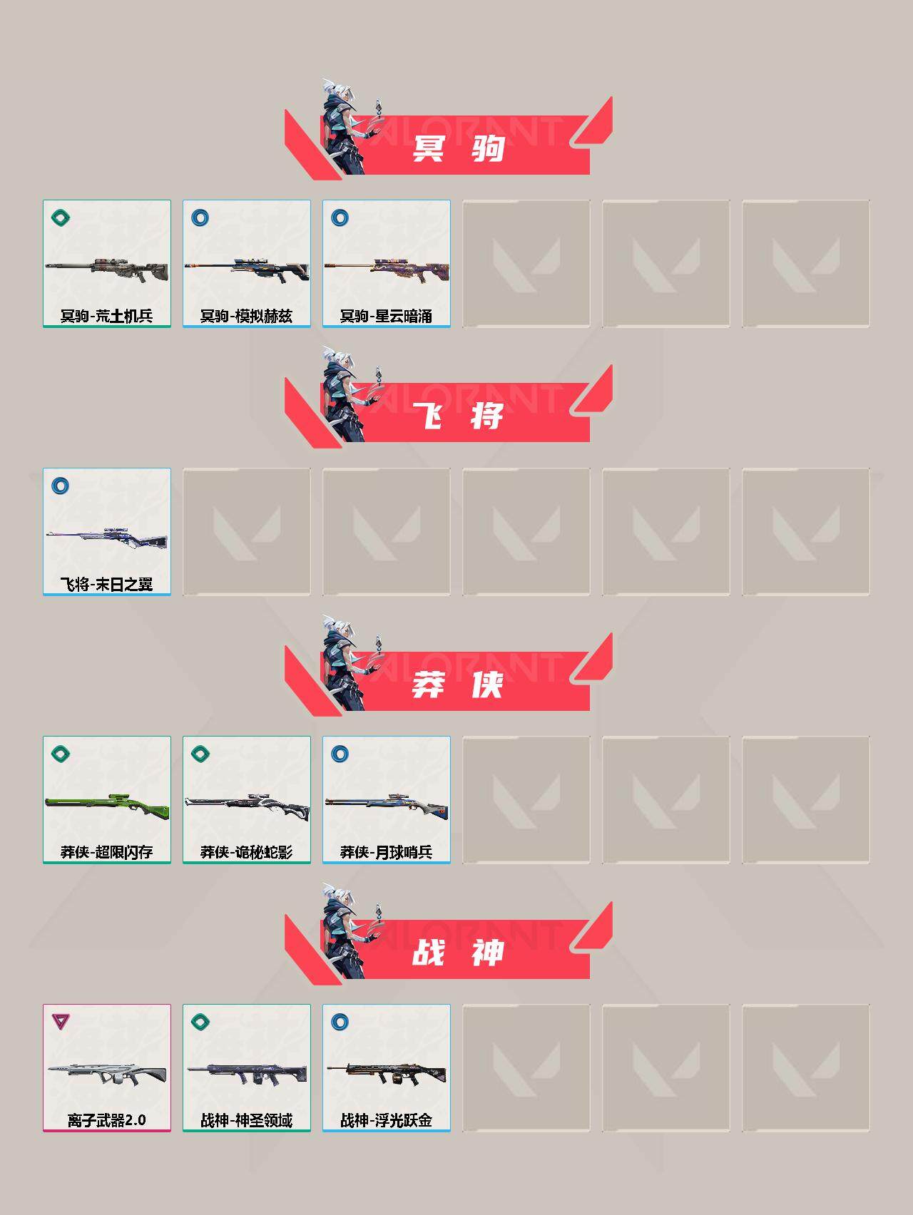 WWQYXS312033无畏契约账号详情图5 WWQYXS312033无畏契约账号详情图5