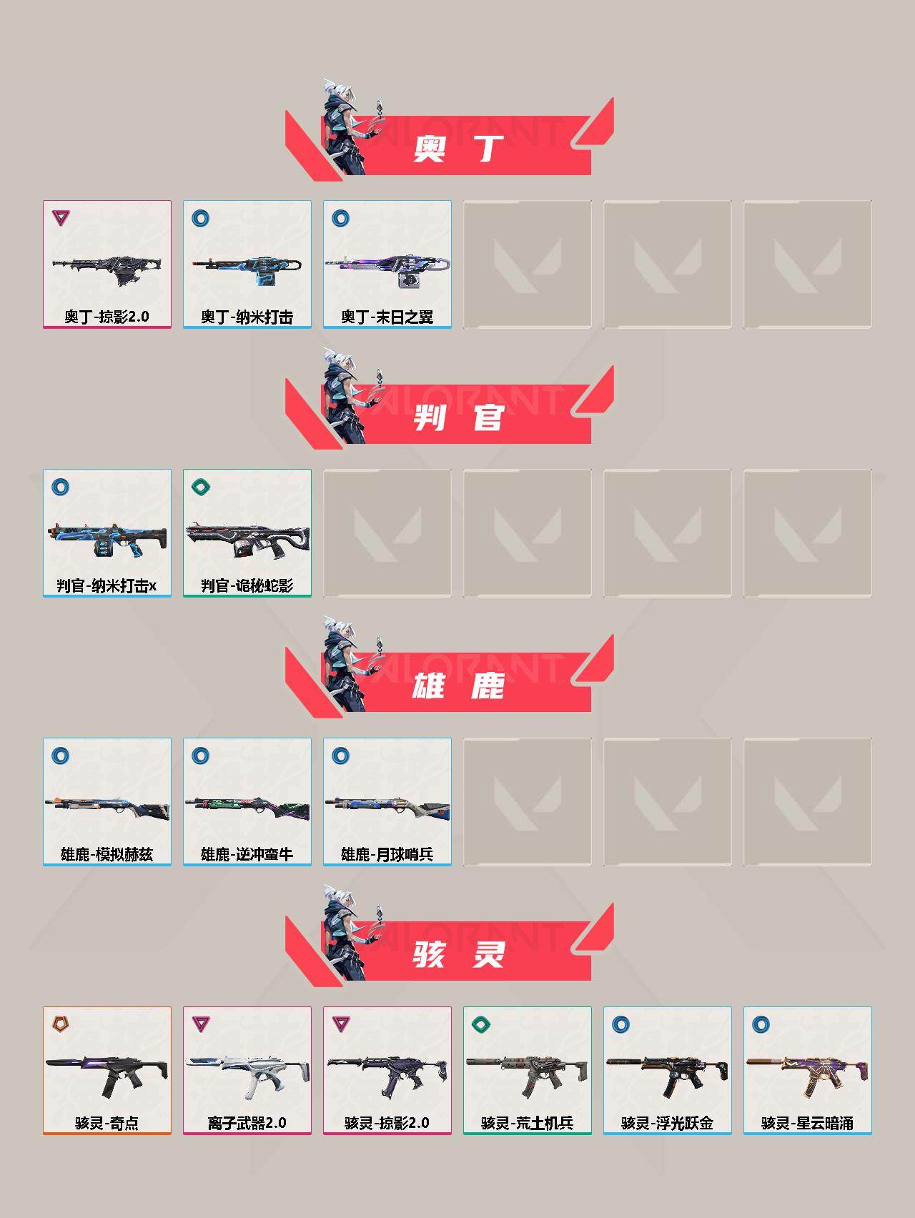 WWQYXS312033无畏契约账号详情图6 WWQYXS312033无畏契约账号详情图6