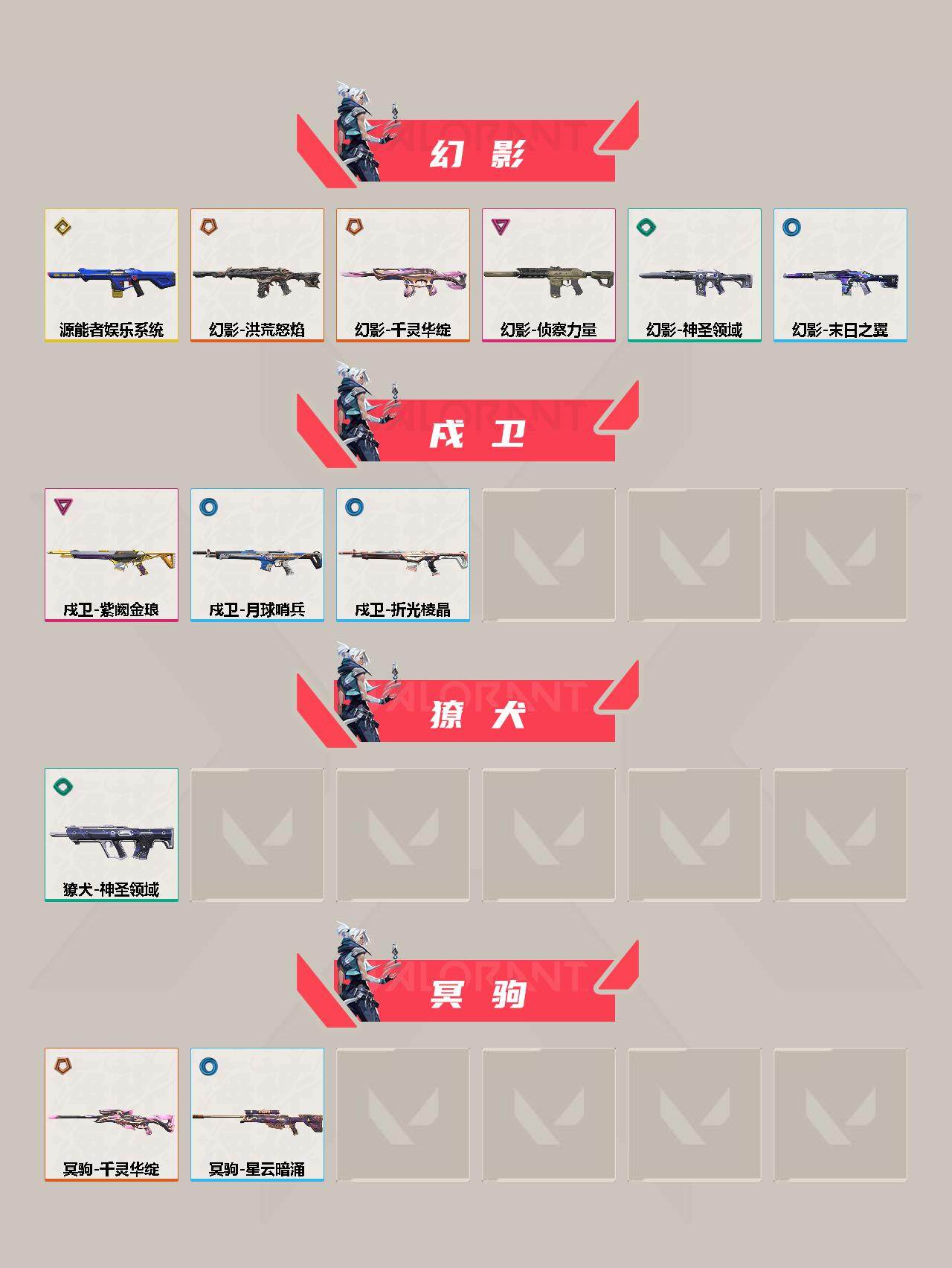 WWQYXS312079无畏契约账号详情图4 WWQYXS312079无畏契约账号详情图4