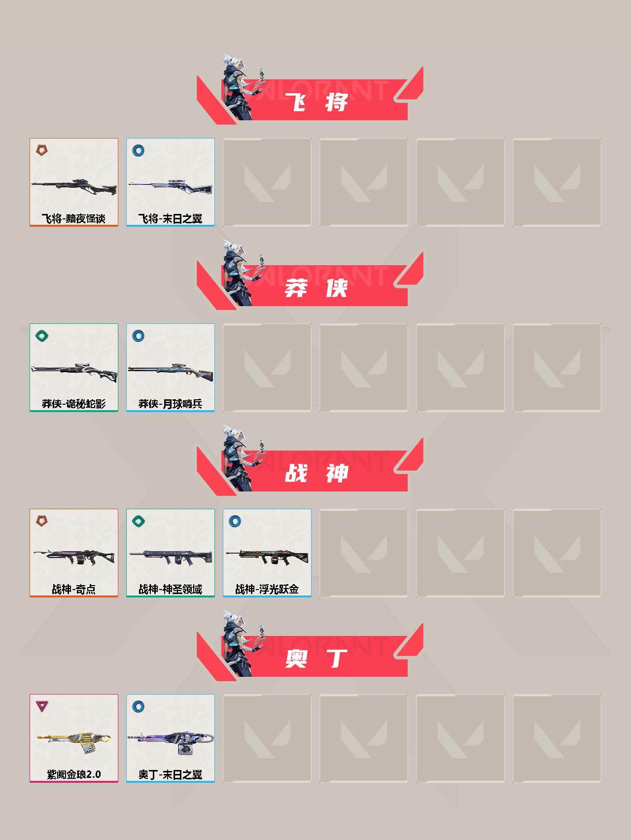 WWQYXS312079无畏契约账号详情图5 WWQYXS312079无畏契约账号详情图5