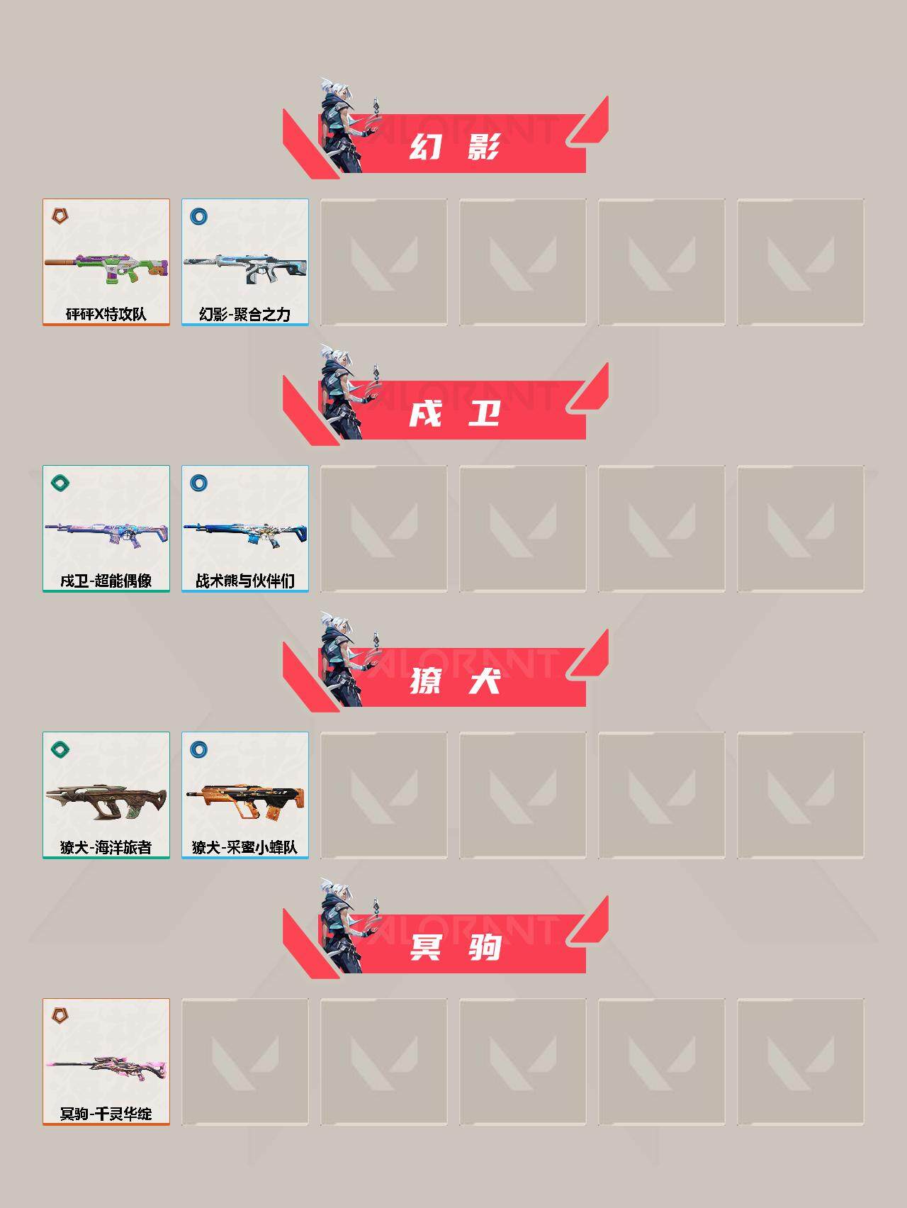 WWQQM311738无畏契约账号详情图6 WWQQM311738无畏契约账号详情图6