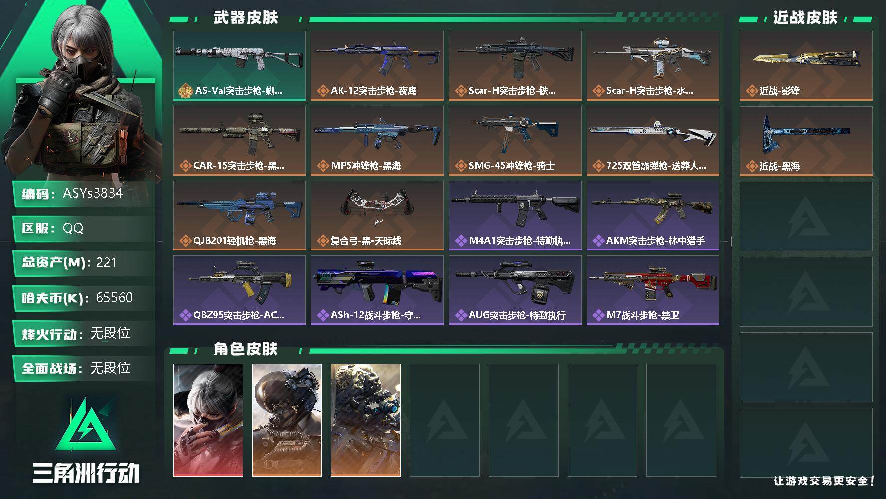 三角洲行动账号QQ【Q区三端互通】【可二次】ASYs3834-特勤处：仓库7级/训练中心6级/靶场5级-总资产221.8M-哈夫币6556W-烽火等级：60级【勾选了部分账号，详细看图，平台认证商家店铺，保证金商家，