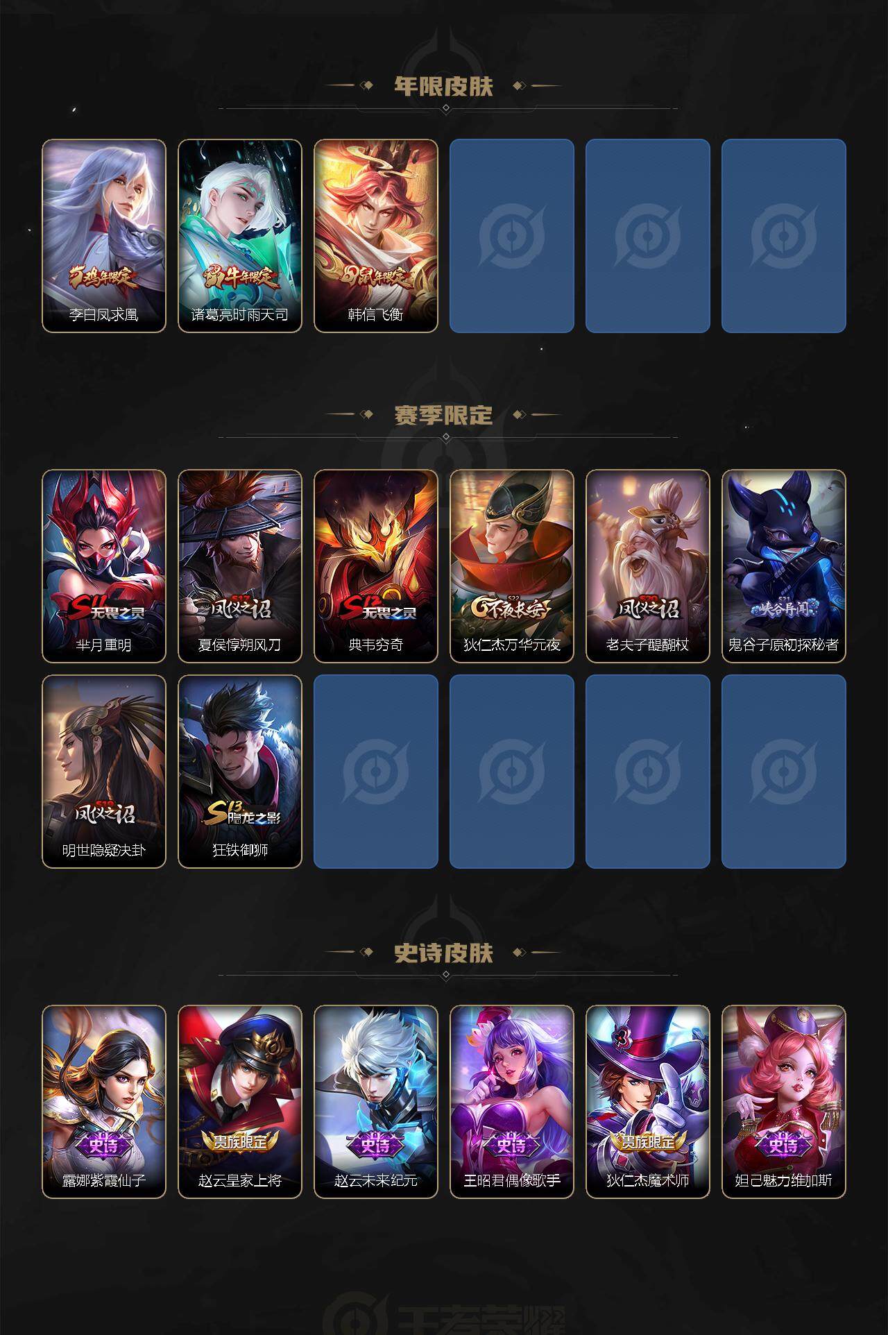 WZXS3264255王者荣耀账号详情图3