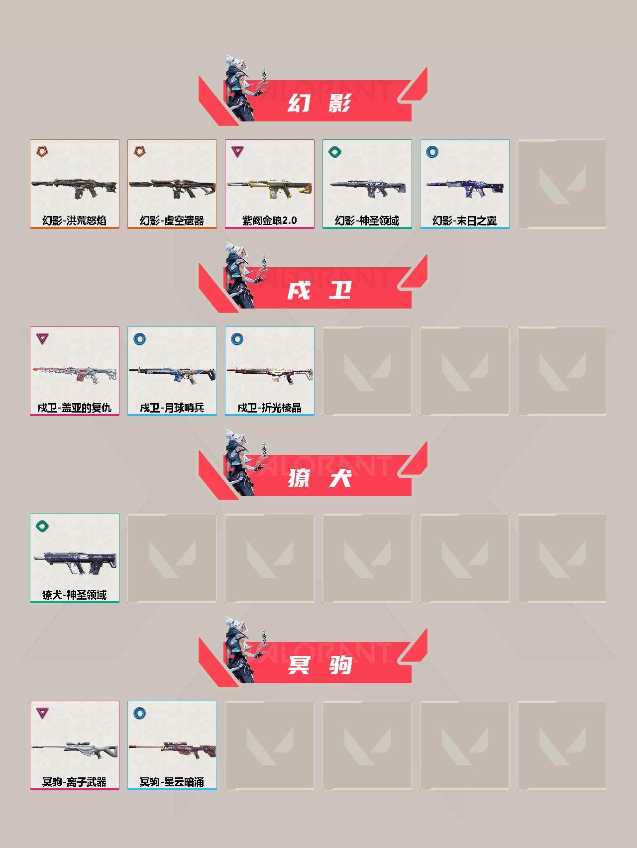 WWQEY311650无畏契约账号详情图4