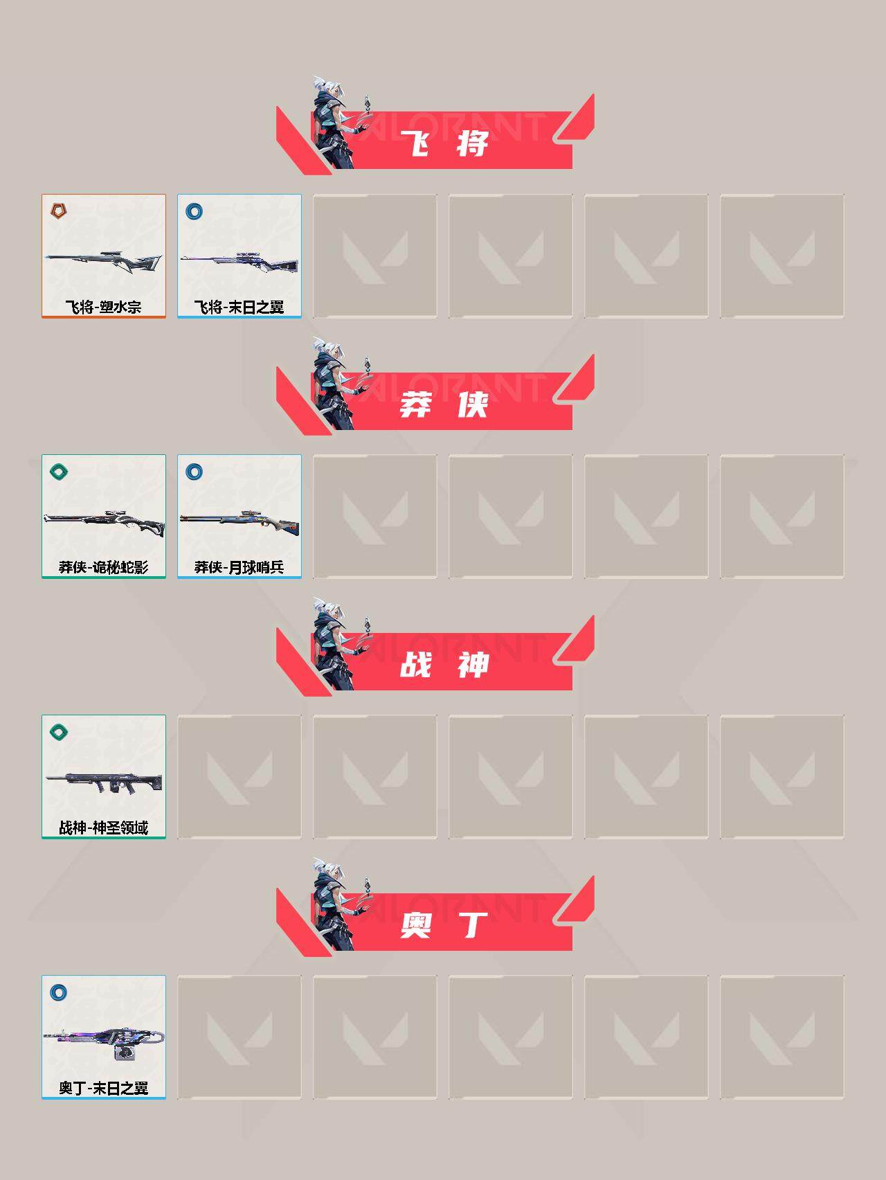 WWQEY311650无畏契约账号详情图5