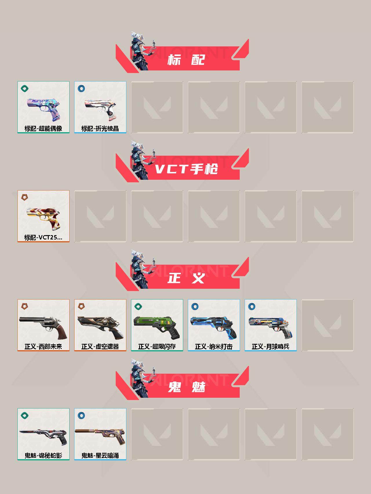 WWQEY311650无畏契约账号详情图7