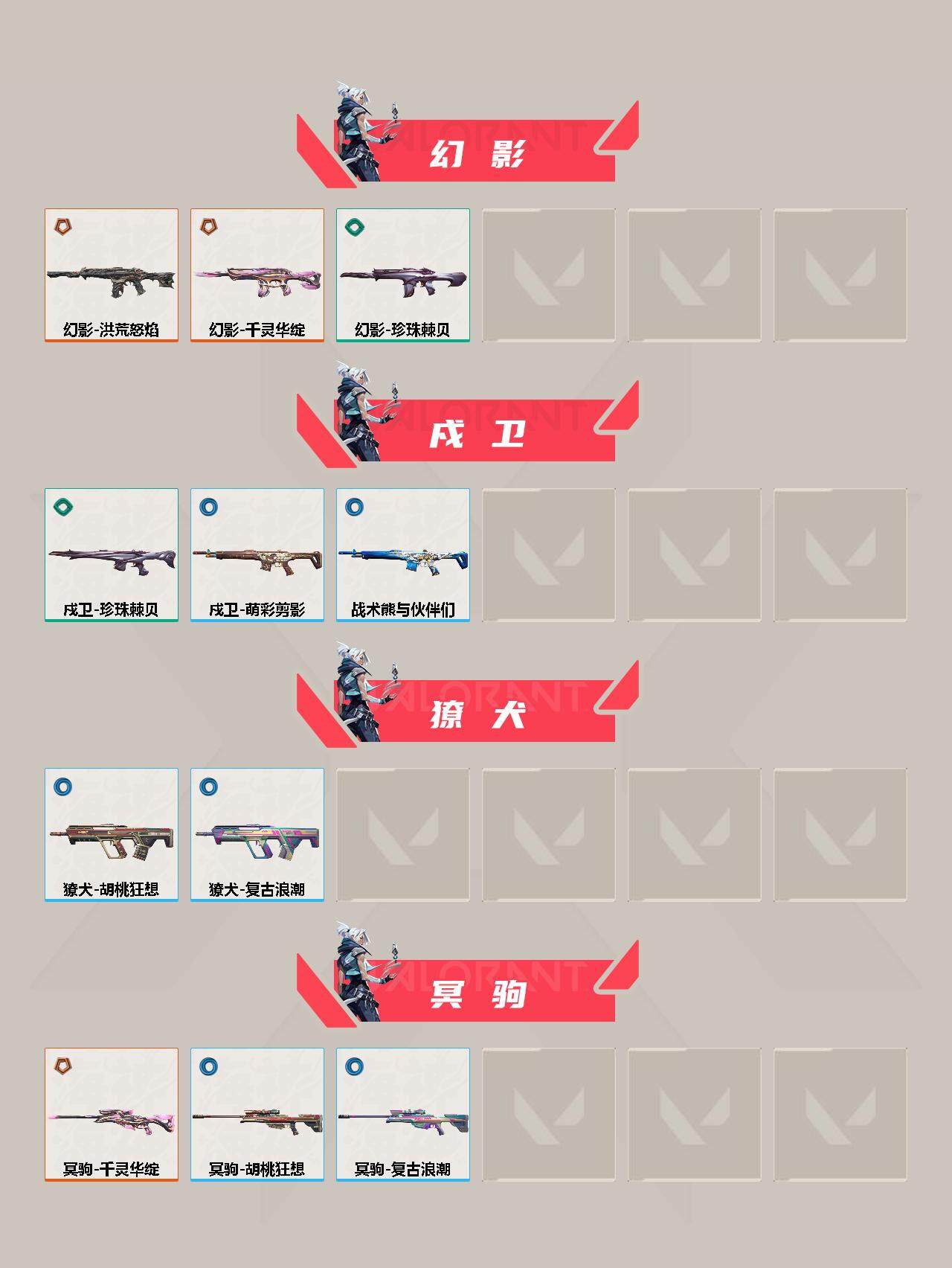 WWQQM311705无畏契约账号详情图5 WWQQM311705无畏契约账号详情图5