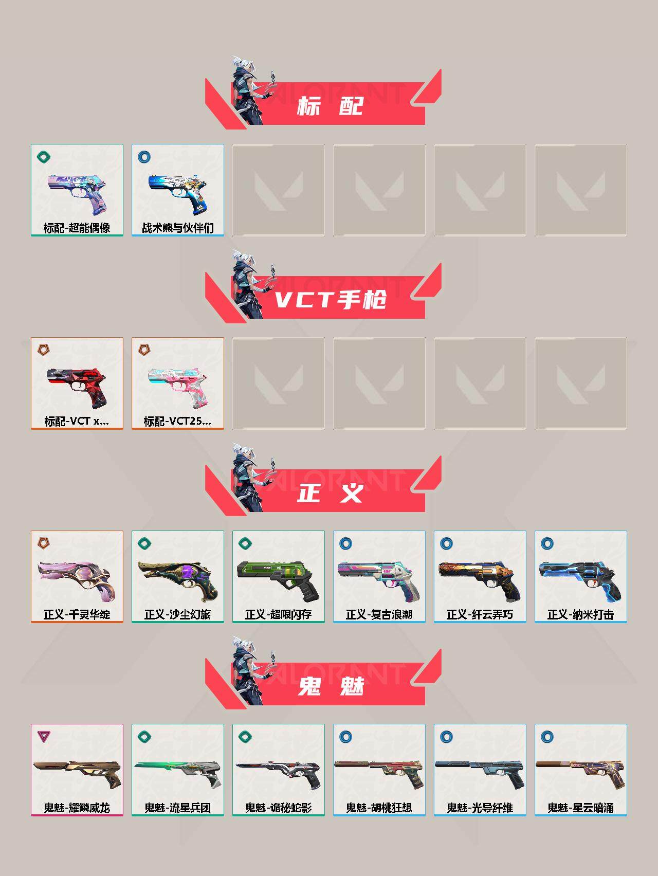WWQQM311705无畏契约账号详情图8 WWQQM311705无畏契约账号详情图8
