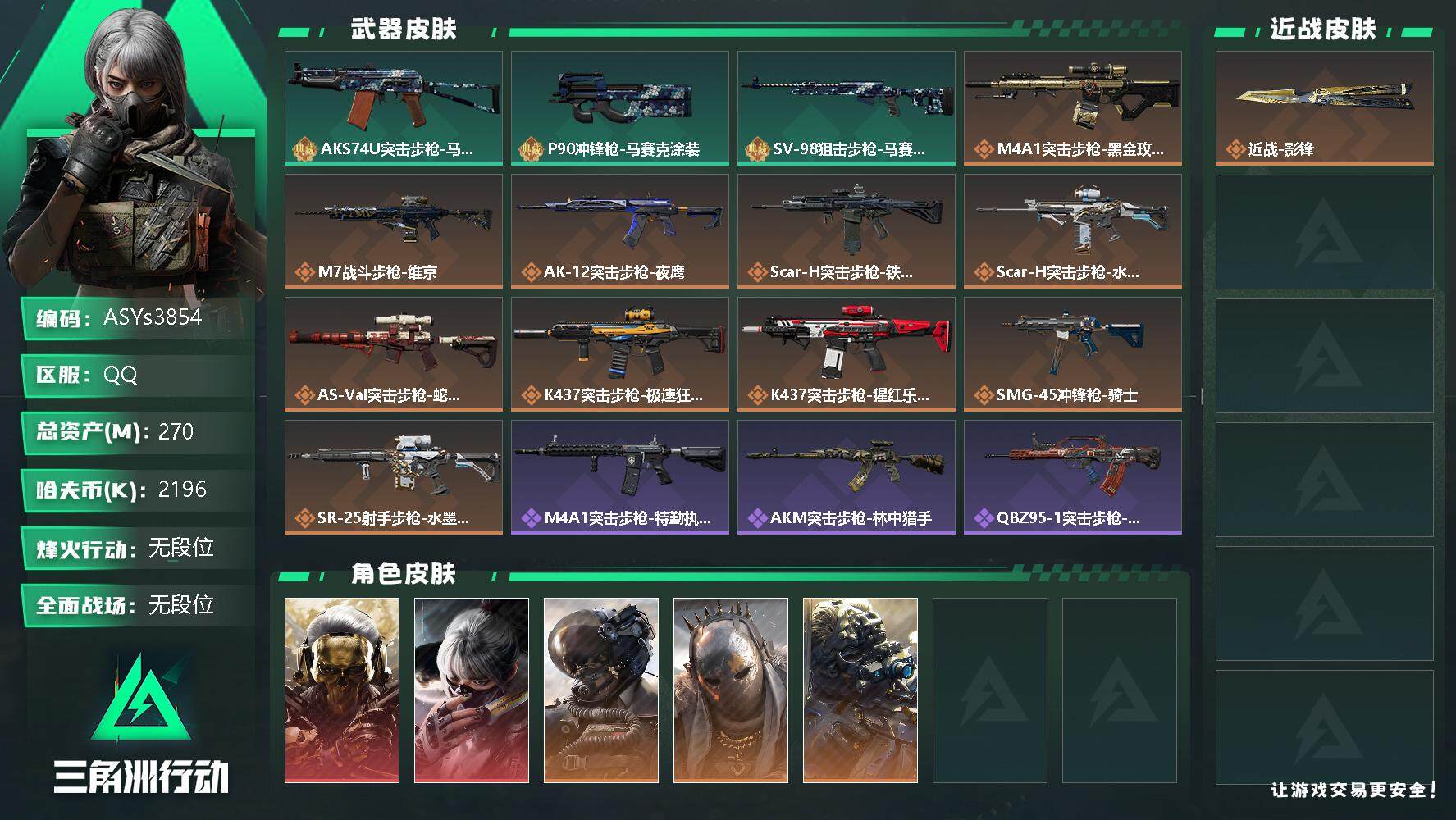 三角洲行动账号QQ【Q区三端互通】【可二次】ASYs3854-特勤处：仓库10级/训练中心7级/靶场7级-总资产270.3M-哈夫币219W-烽火等级：60级【勾选了部分账号，详细看图，平台认证商家店铺，保证金商家，
