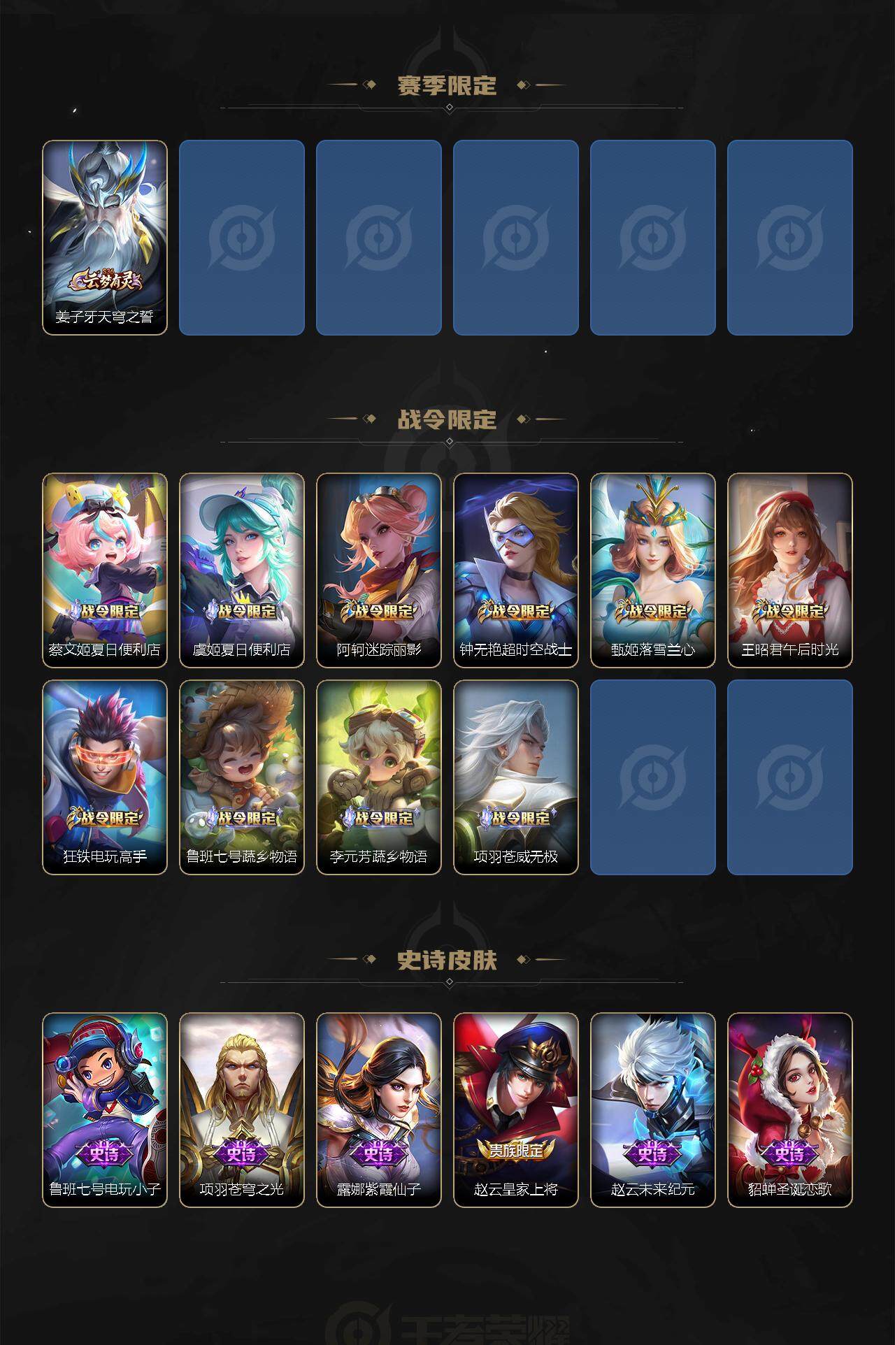 WZEY3264400王者荣耀账号详情图5