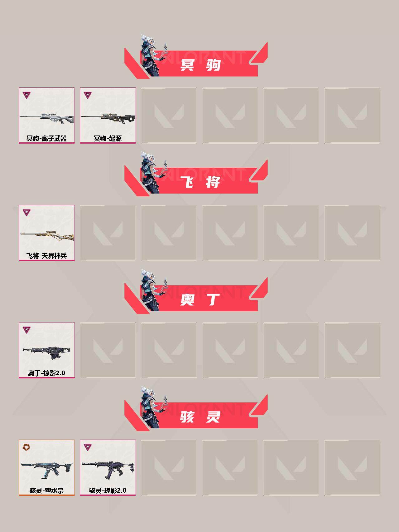 WWQFHW313762无畏契约账号详情图4