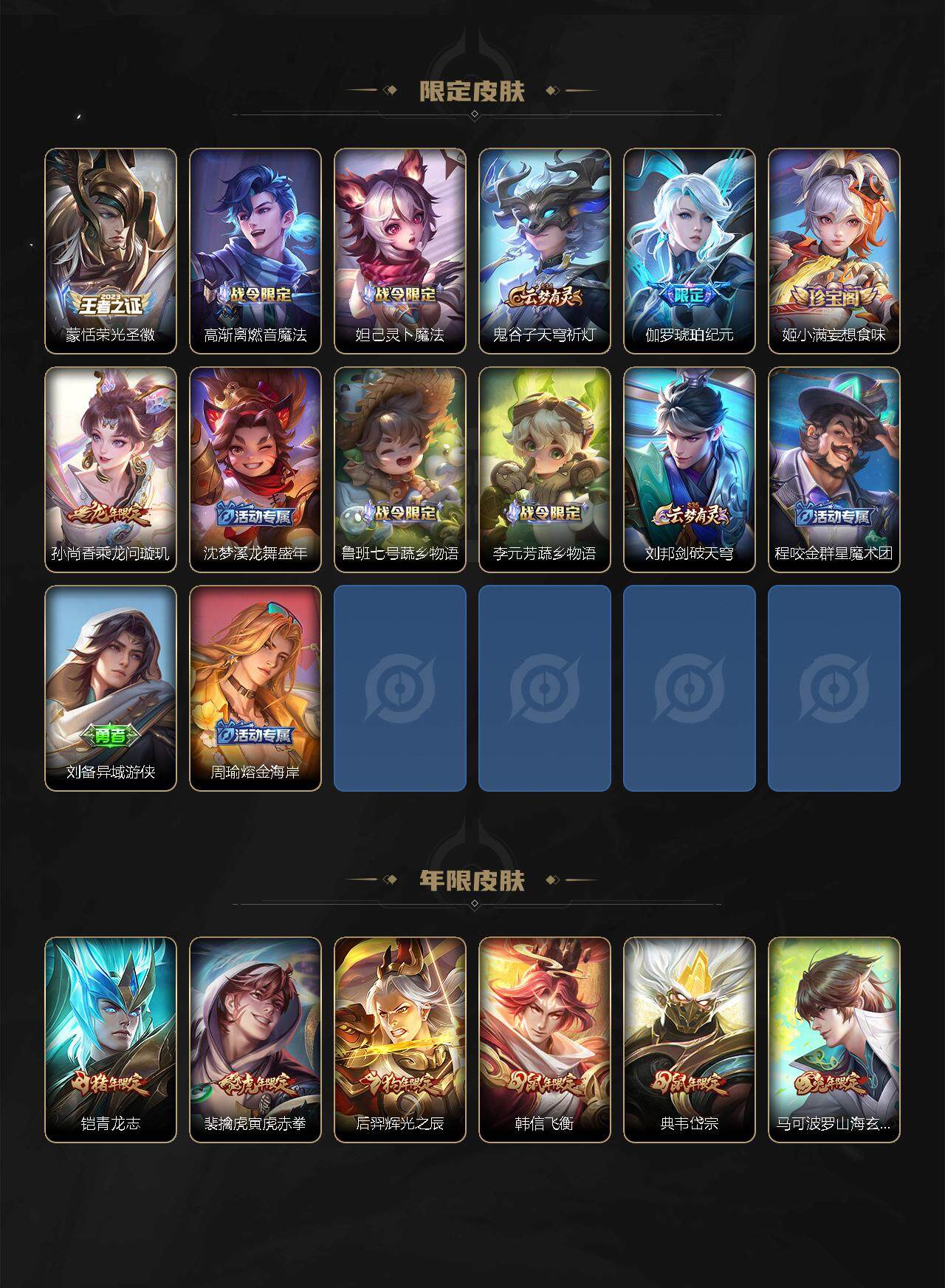 WZLX3378705王者荣耀账号详情图6