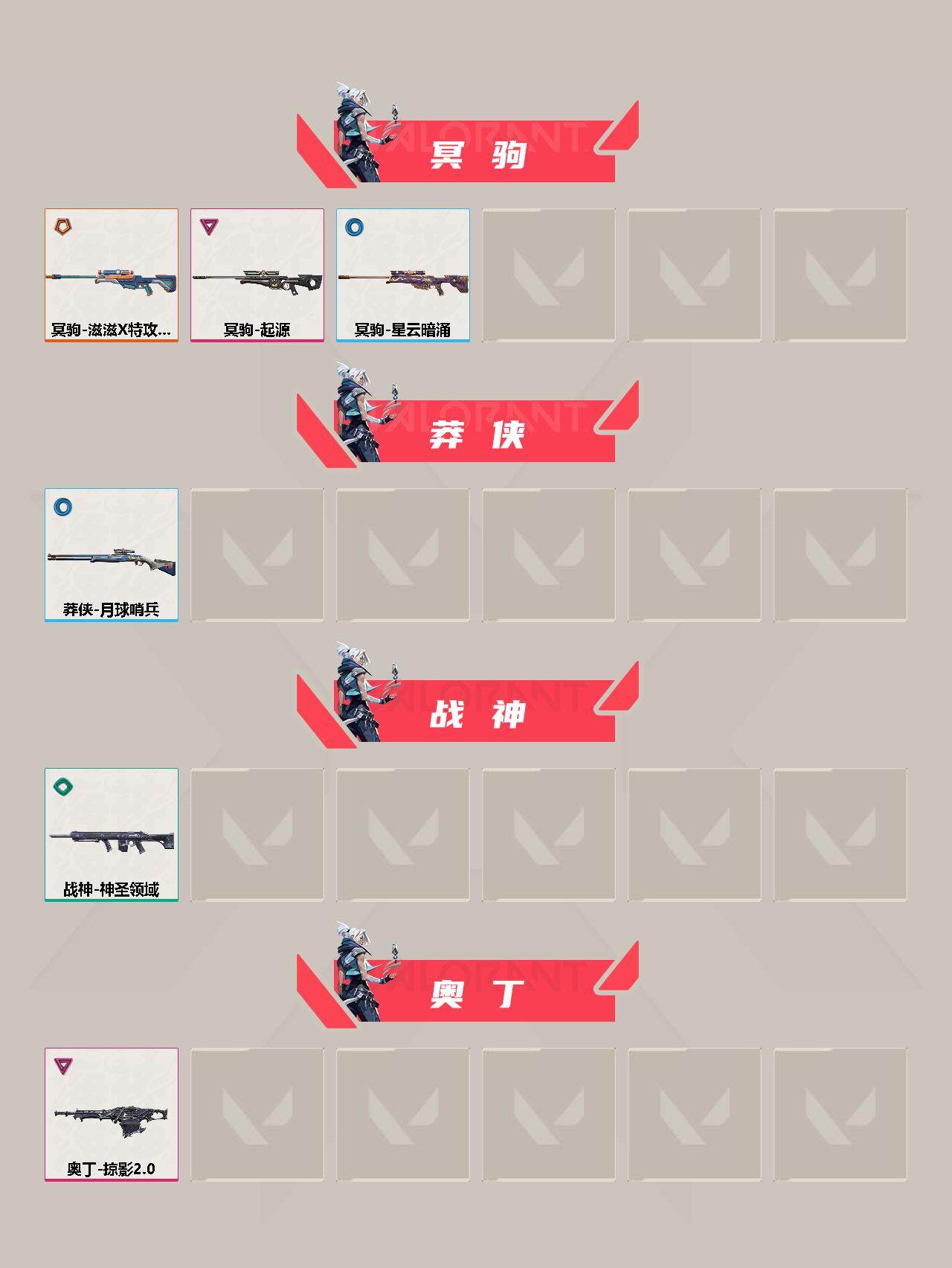 WWQQM312569无畏契约账号详情图5 WWQQM312569无畏契约账号详情图5
