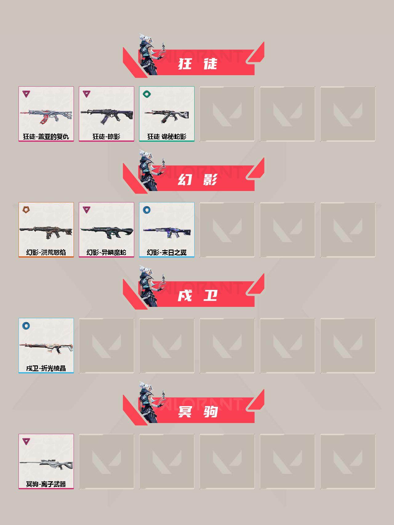 WWQYXS312157无畏契约账号详情图3 WWQYXS312157无畏契约账号详情图3