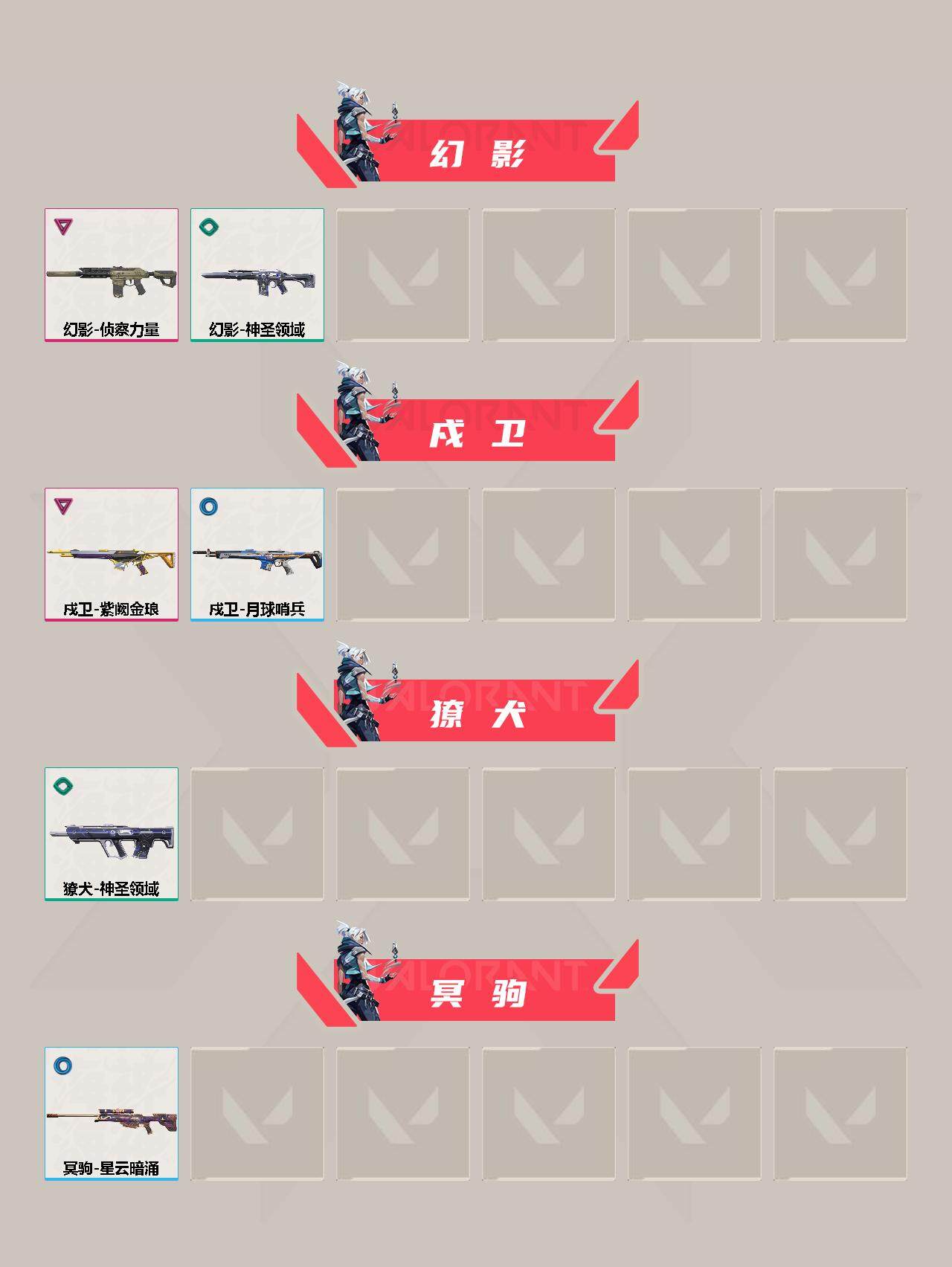 WWQYXS312155无畏契约账号详情图4 WWQYXS312155无畏契约账号详情图4