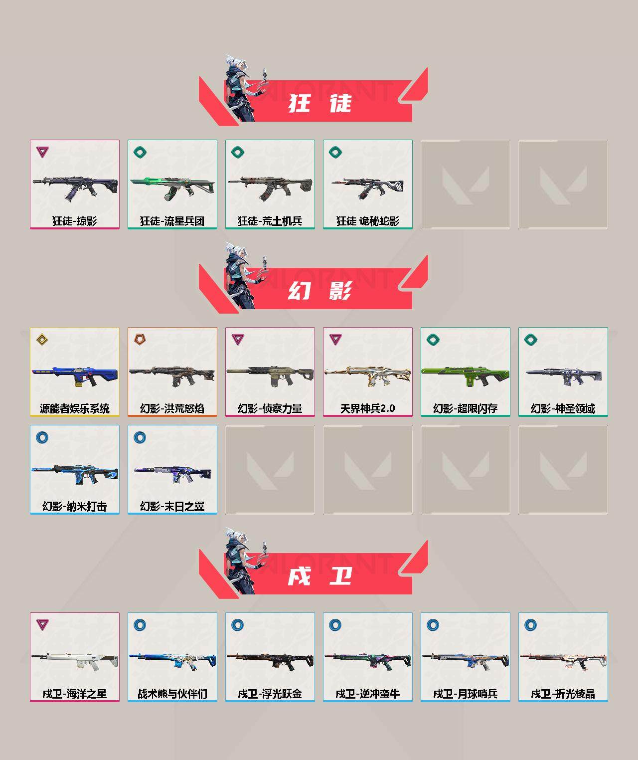 WWQEY311774无畏契约账号详情图4