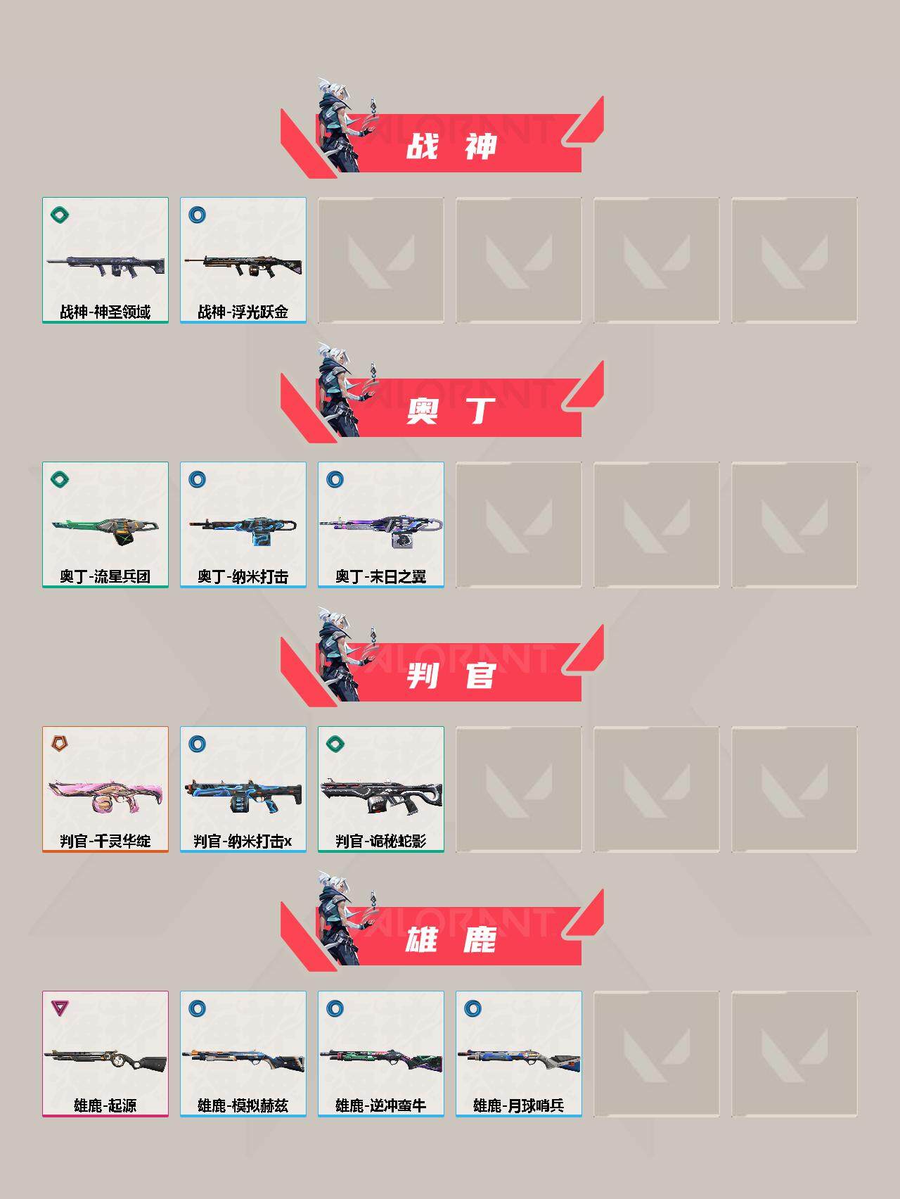 WWQEY311774无畏契约账号详情图6
