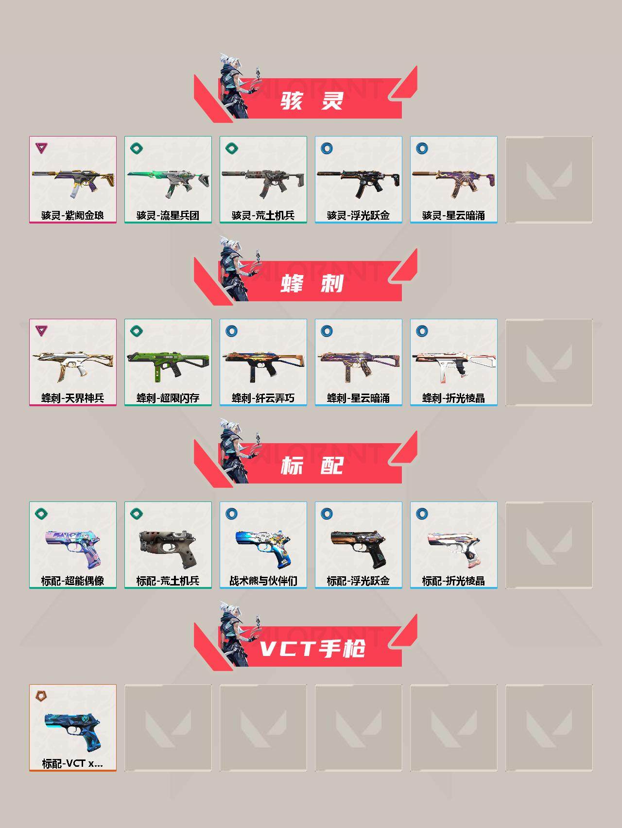 WWQEY311774无畏契约账号详情图7