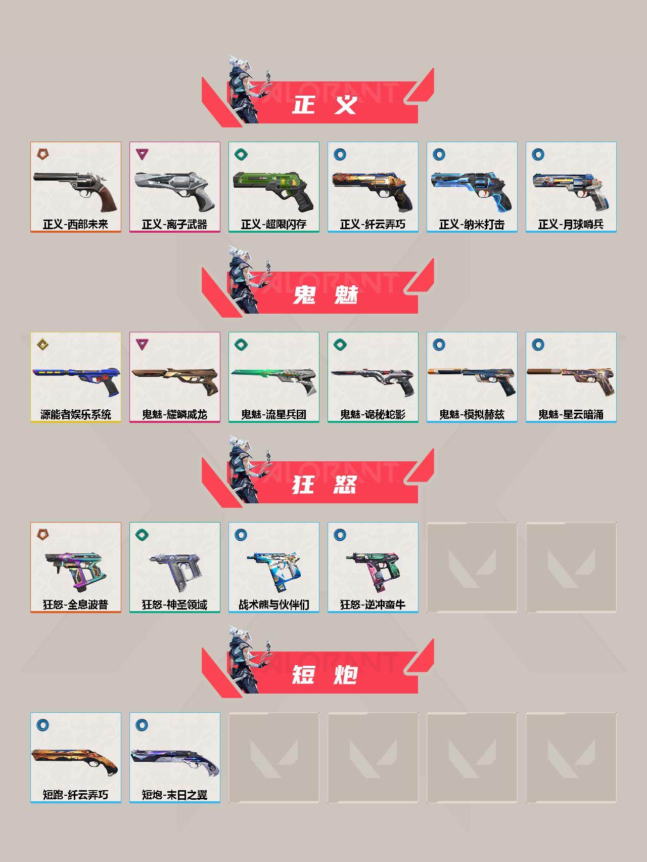 WWQEY311774无畏契约账号详情图8