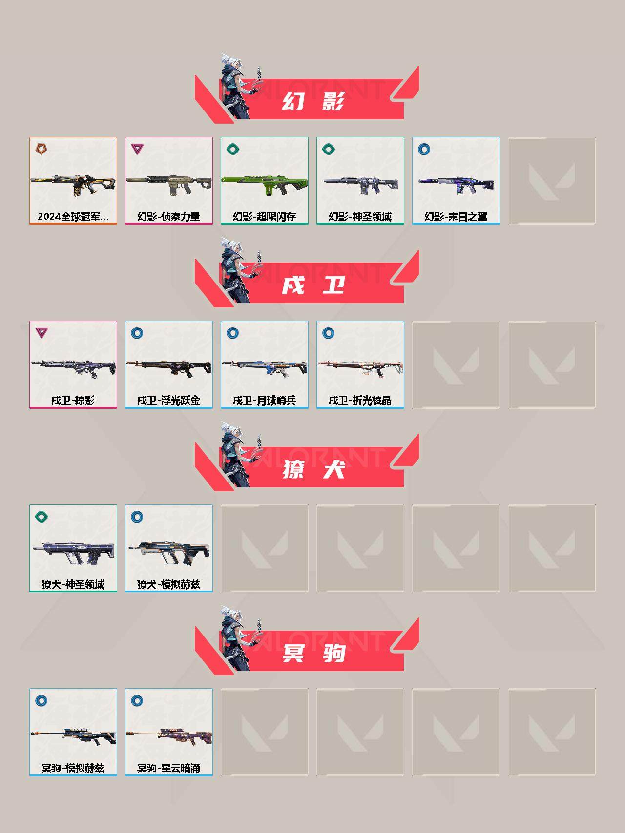 WWQEY311776无畏契约账号详情图4 WWQEY311776无畏契约账号详情图4