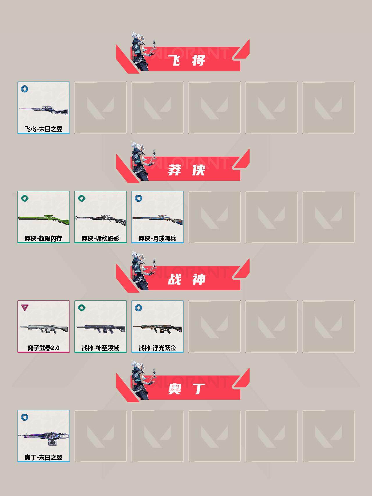WWQEY311776无畏契约账号详情图5 WWQEY311776无畏契约账号详情图5
