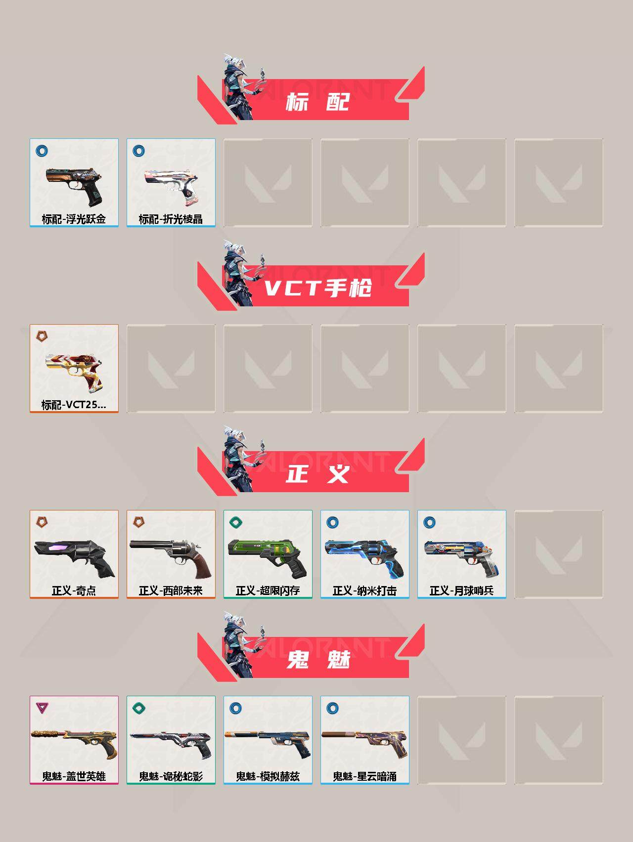 WWQEY311776无畏契约账号详情图7 WWQEY311776无畏契约账号详情图7