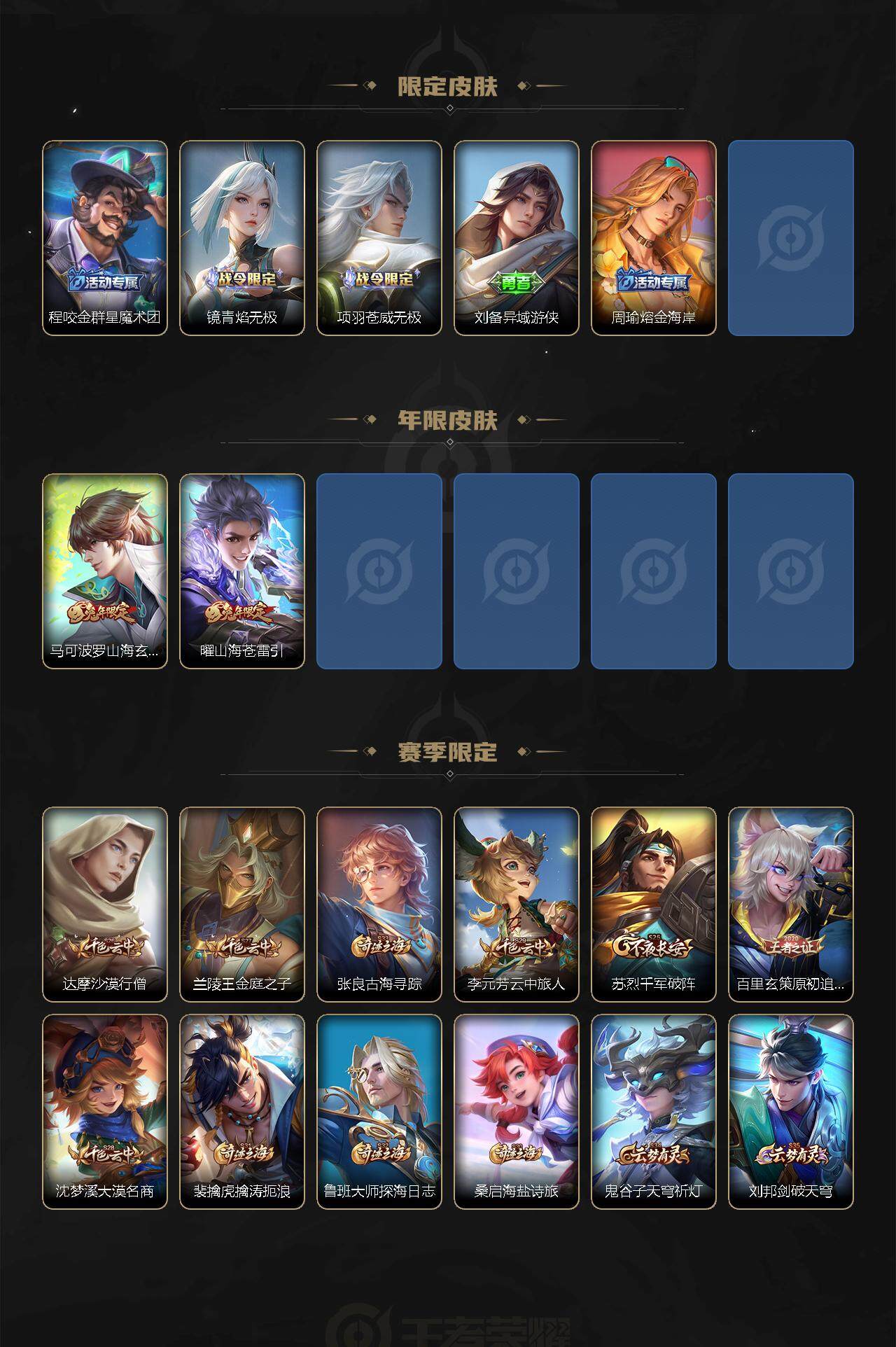 WZEY3265221王者荣耀账号详情图4