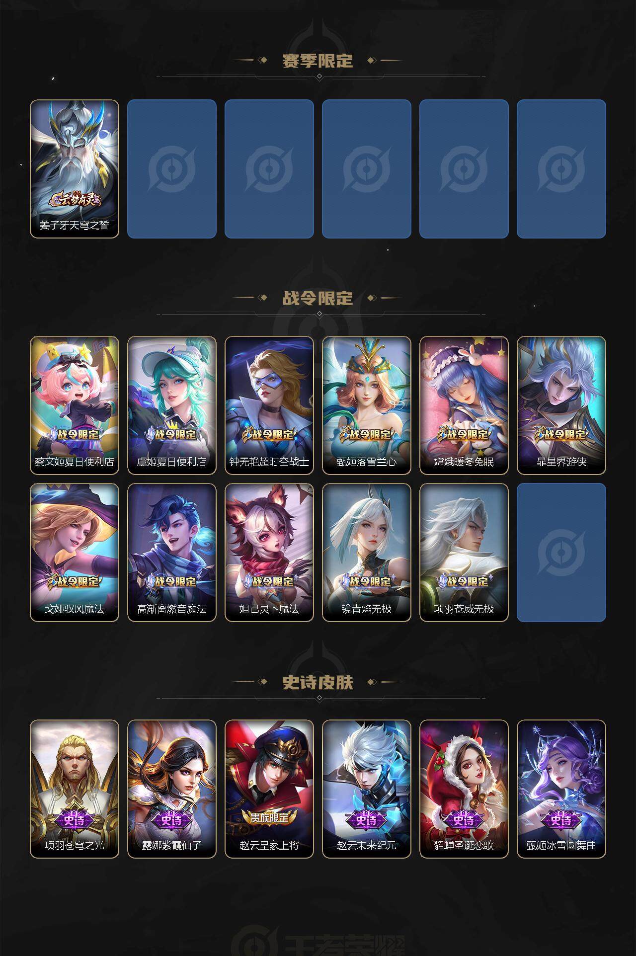 WZEY3265221王者荣耀账号详情图5