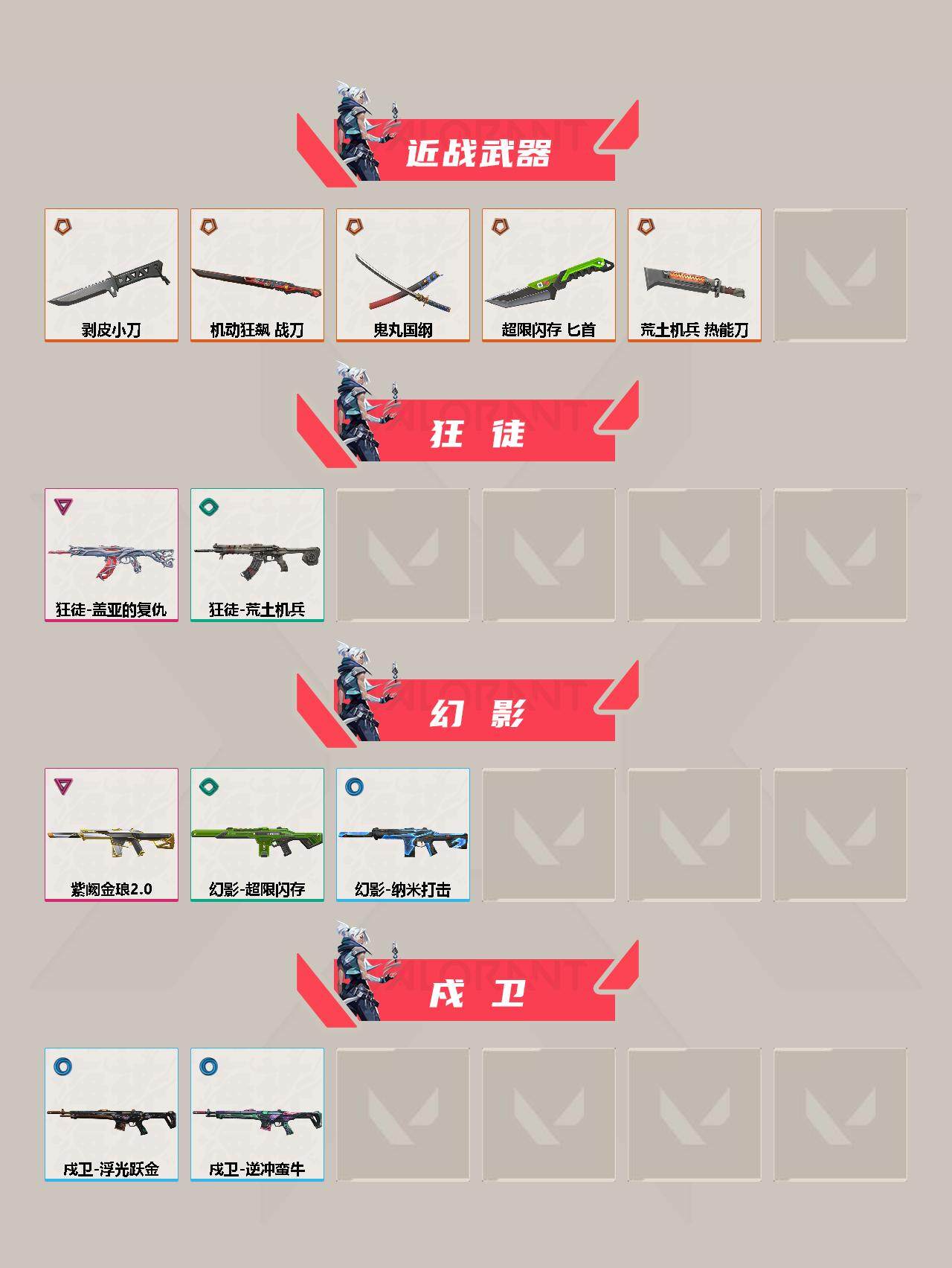 WWQEY311711无畏契约账号详情图3 WWQEY311711无畏契约账号详情图3