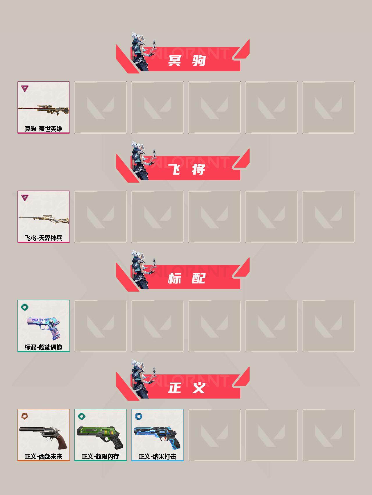 WWQYXS312162无畏契约账号详情图4