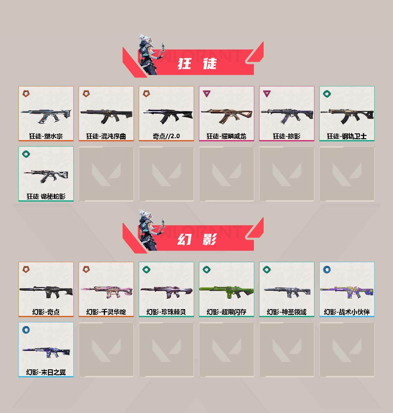 WWQEY311745无畏契约账号详情图4